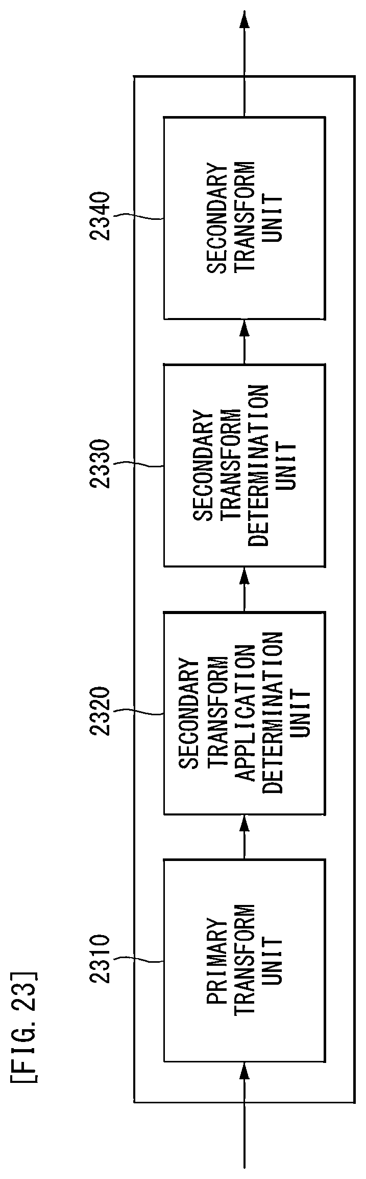 Patent US12581069 Figure 20 – Method for encoding/decoding video signal, and apparatus therefor