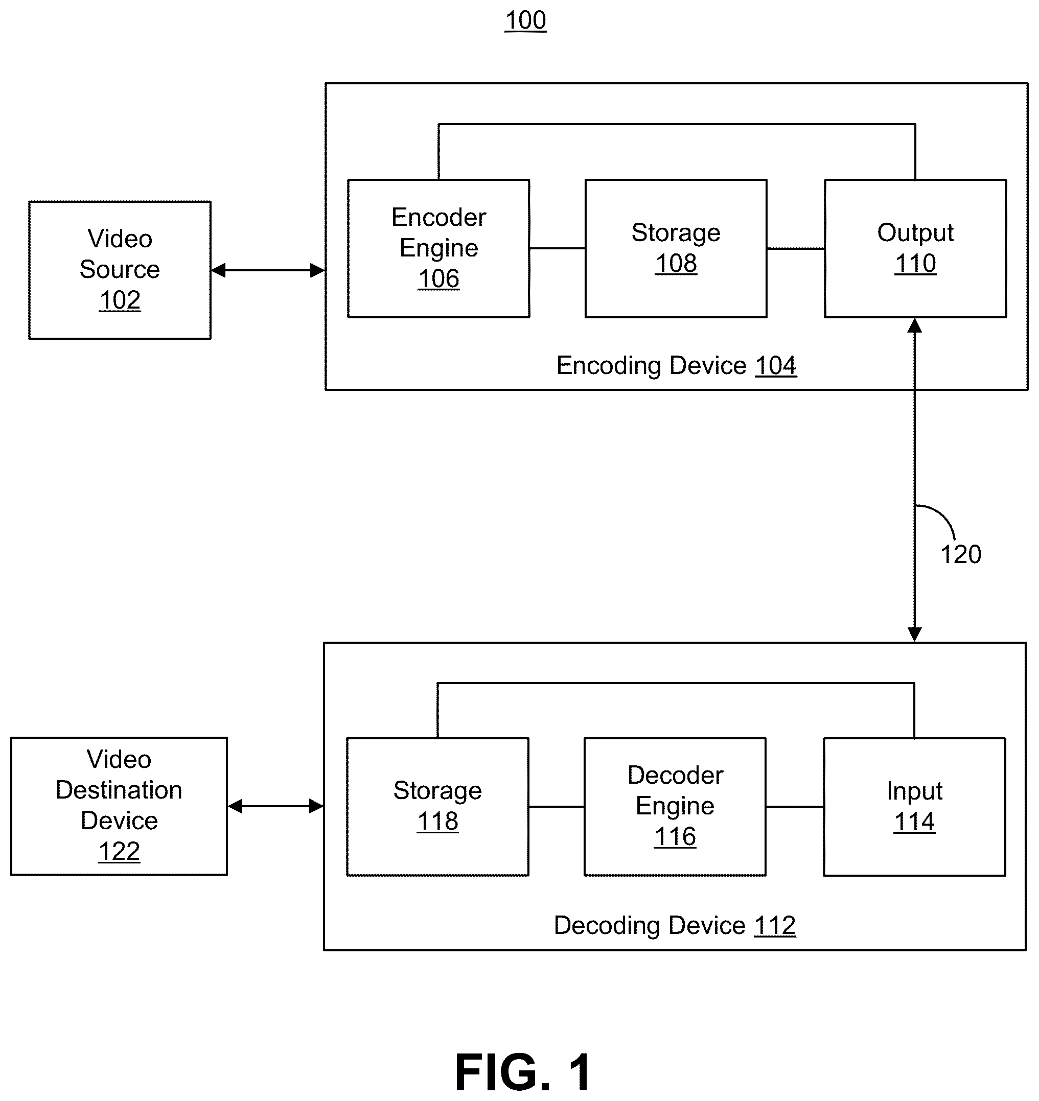 Patent US12581070 Figure 1 – Edge offset for cross component sample adaptive offset (CCSAO) filter