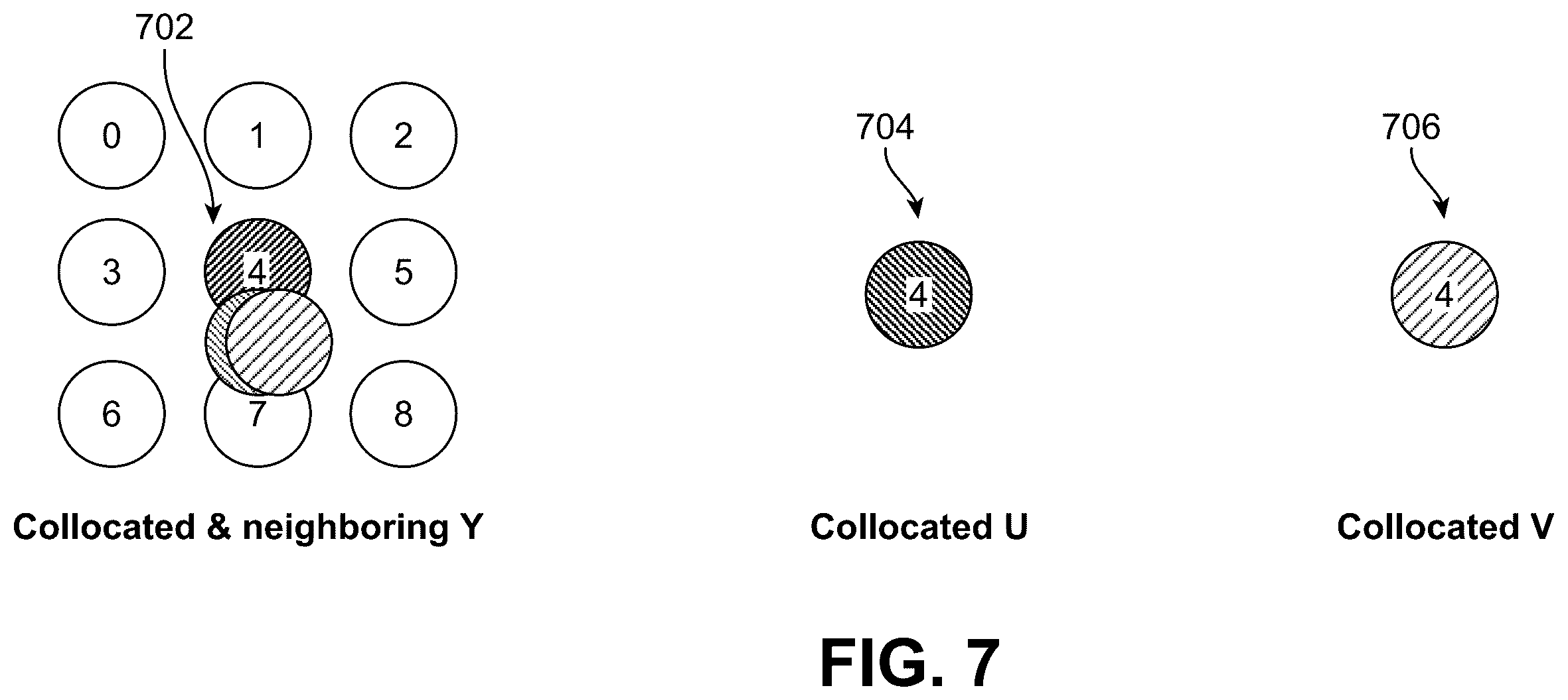 Patent US12581070 Figure 7 – Edge offset for cross component sample adaptive offset (CCSAO) filter