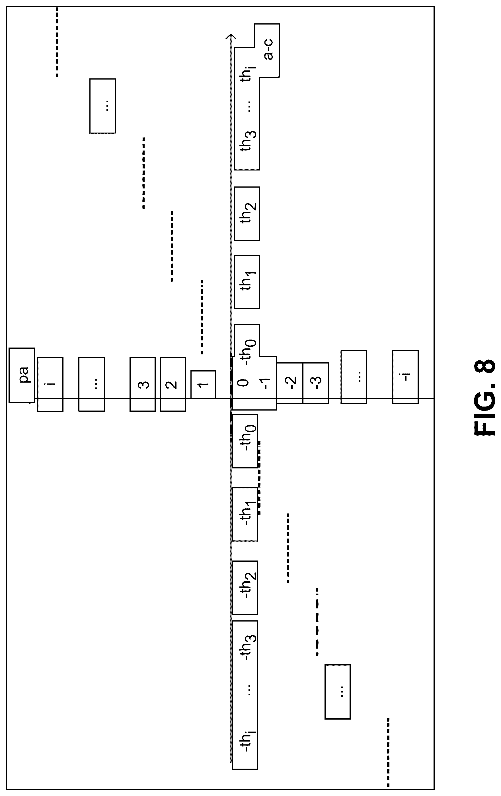 Patent US12581070 Figure 8 – Edge offset for cross component sample adaptive offset (CCSAO) filter