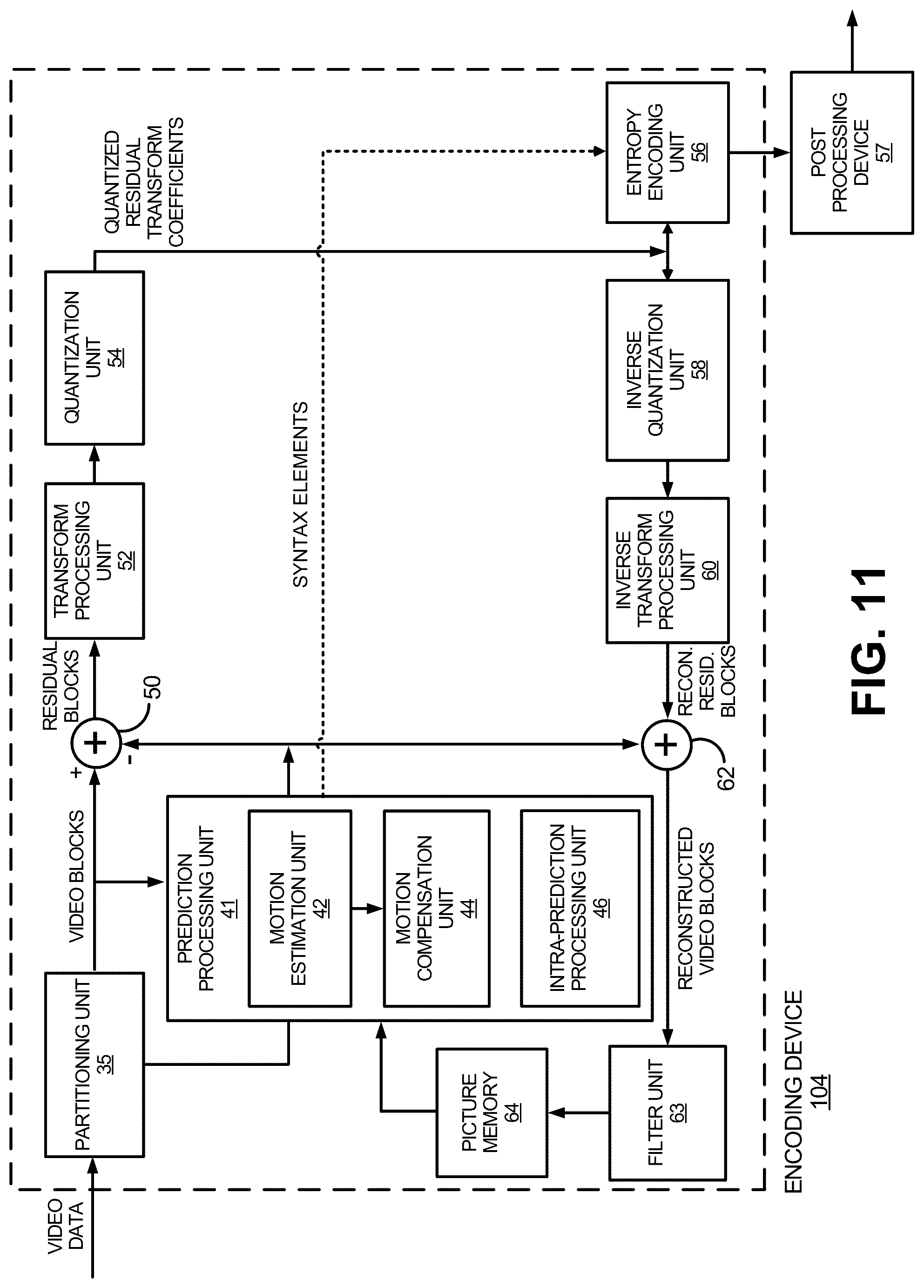 Patent US12581070 Figure 11 – Edge offset for cross component sample adaptive offset (CCSAO) filter