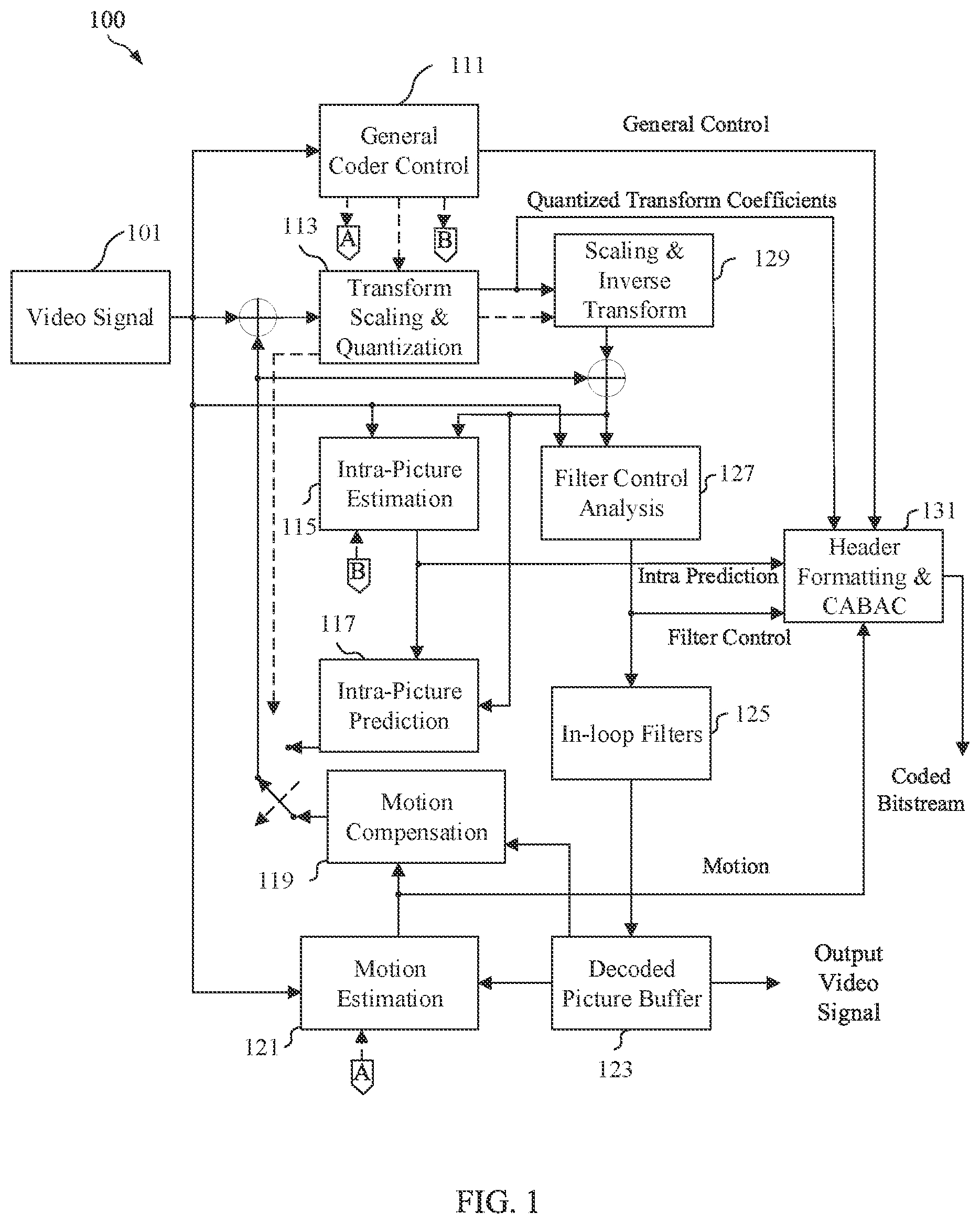 Patent US12581071 Figure 1 – Interaction of multiple partitions