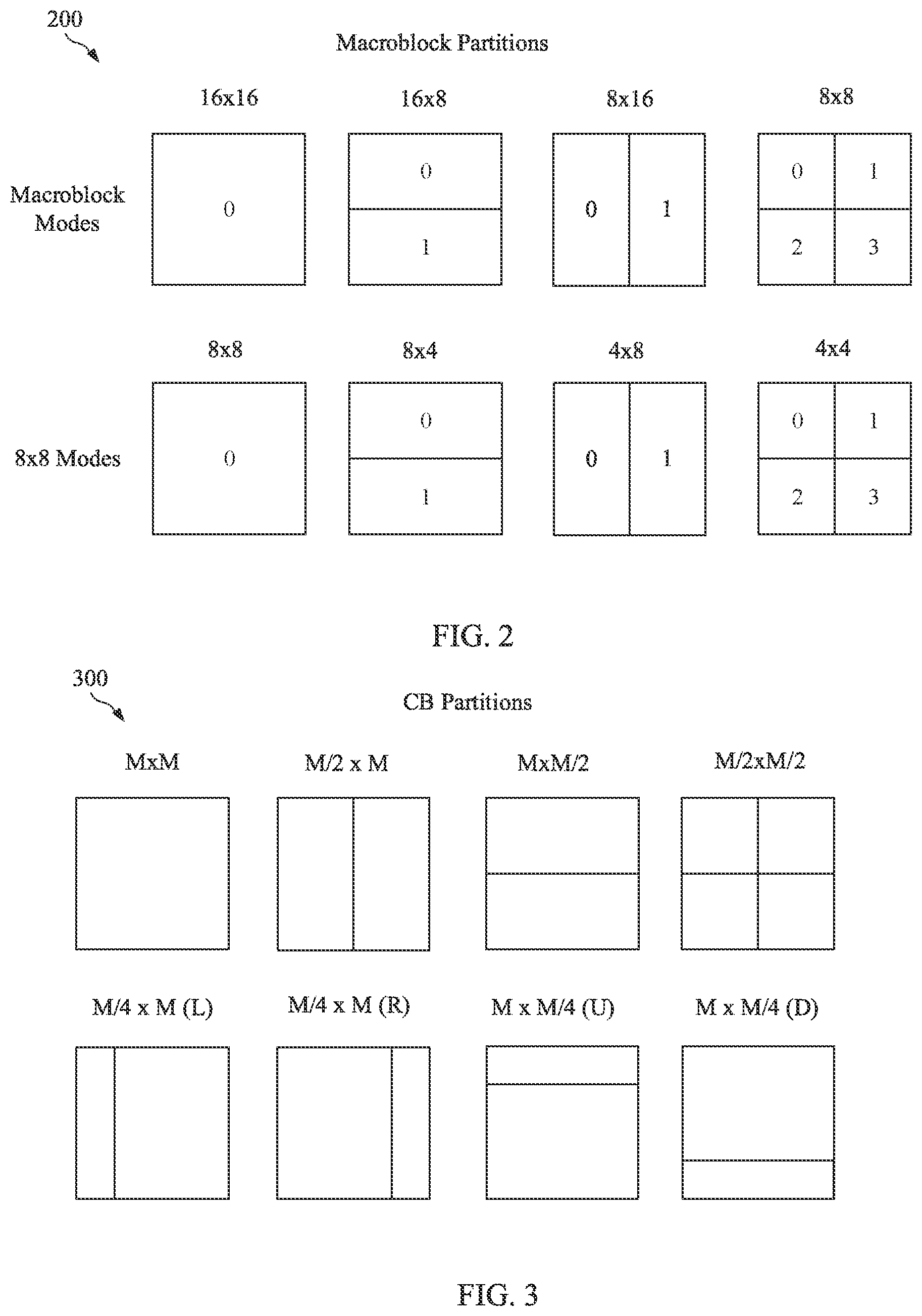 Patent US12581071 Figure 2 – Interaction of multiple partitions