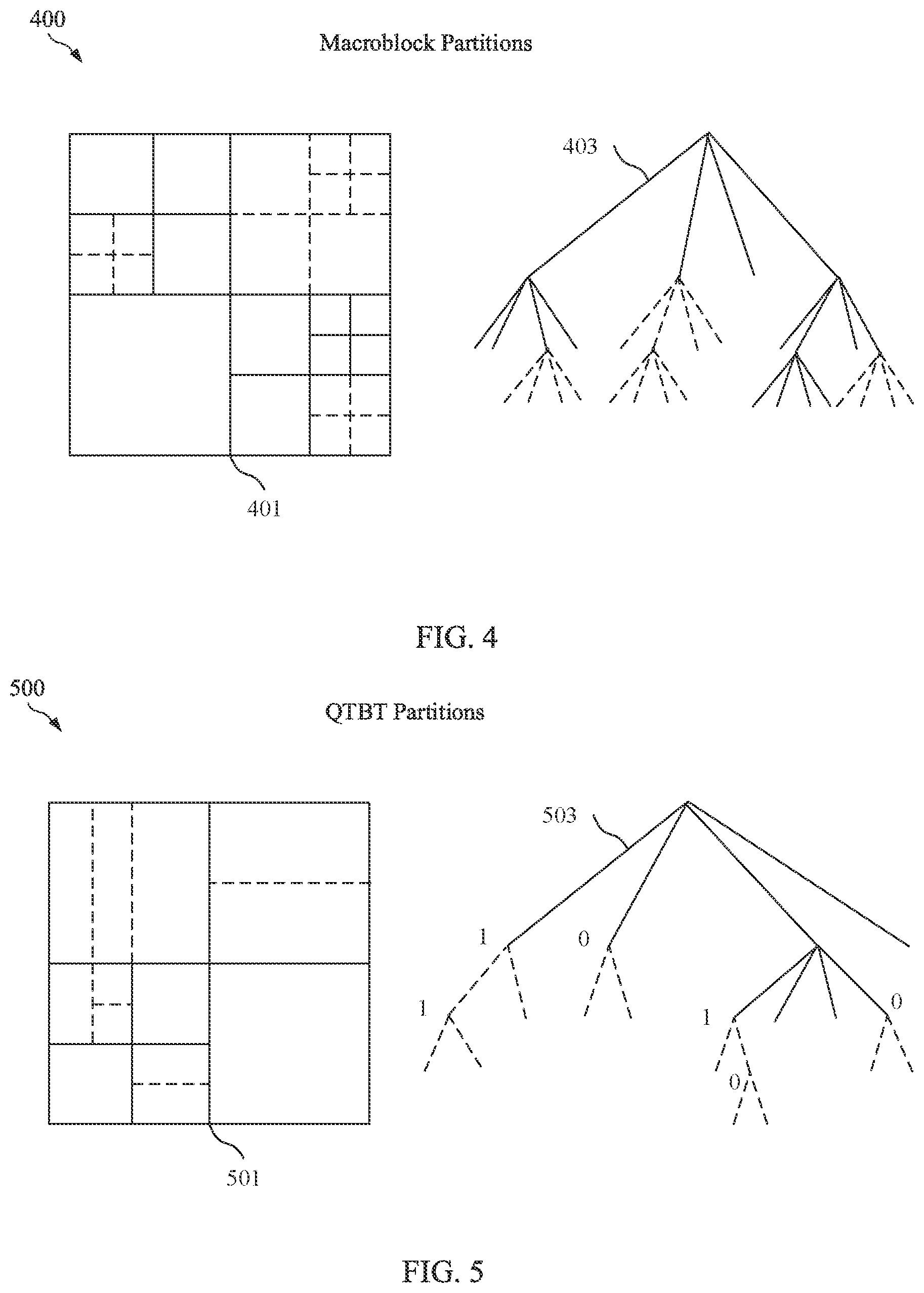 Patent US12581071 Figure 3 – Interaction of multiple partitions