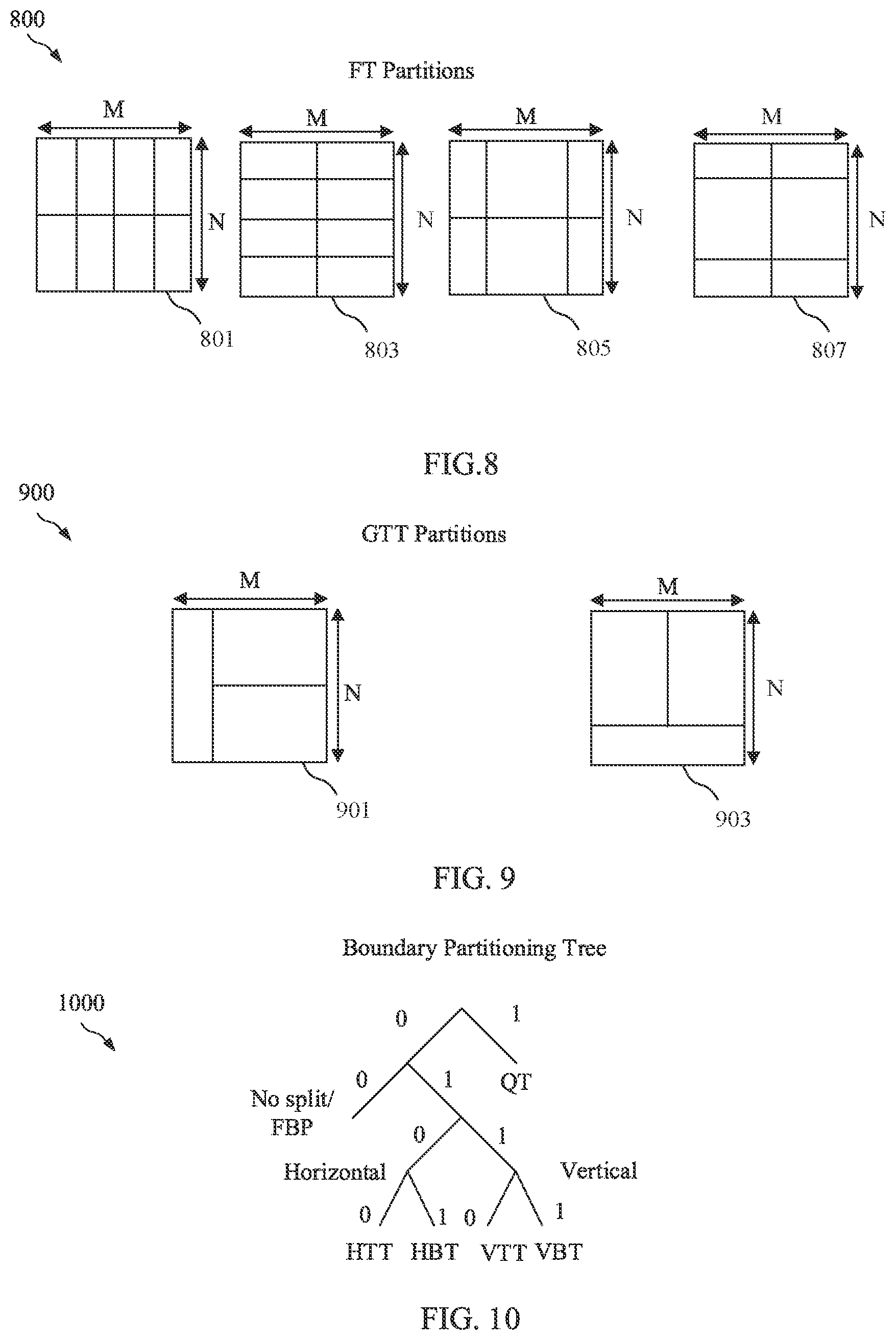 Patent US12581071 Figure 5 – Interaction of multiple partitions