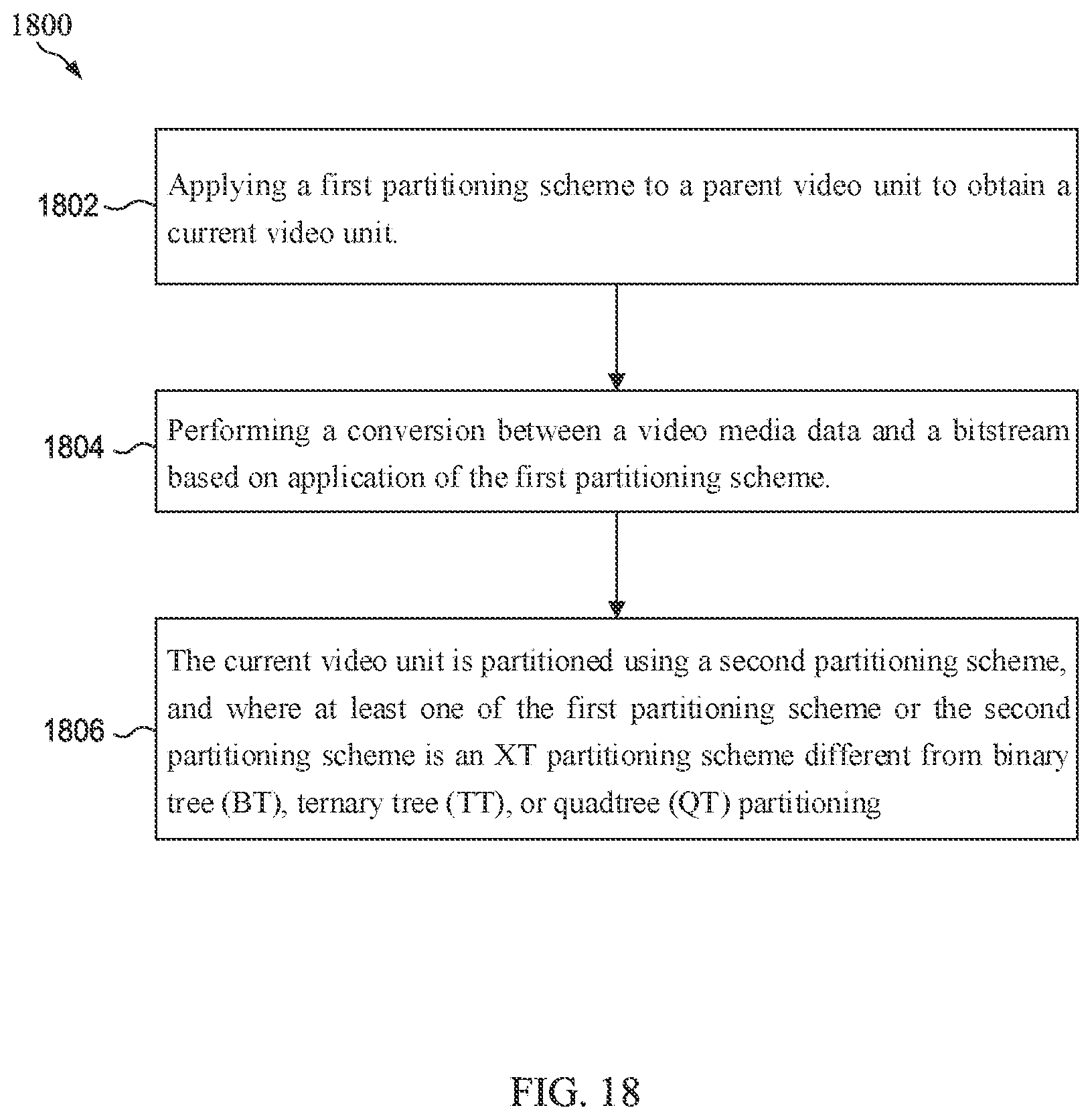 Patent US12581071 Figure 10 – Interaction of multiple partitions