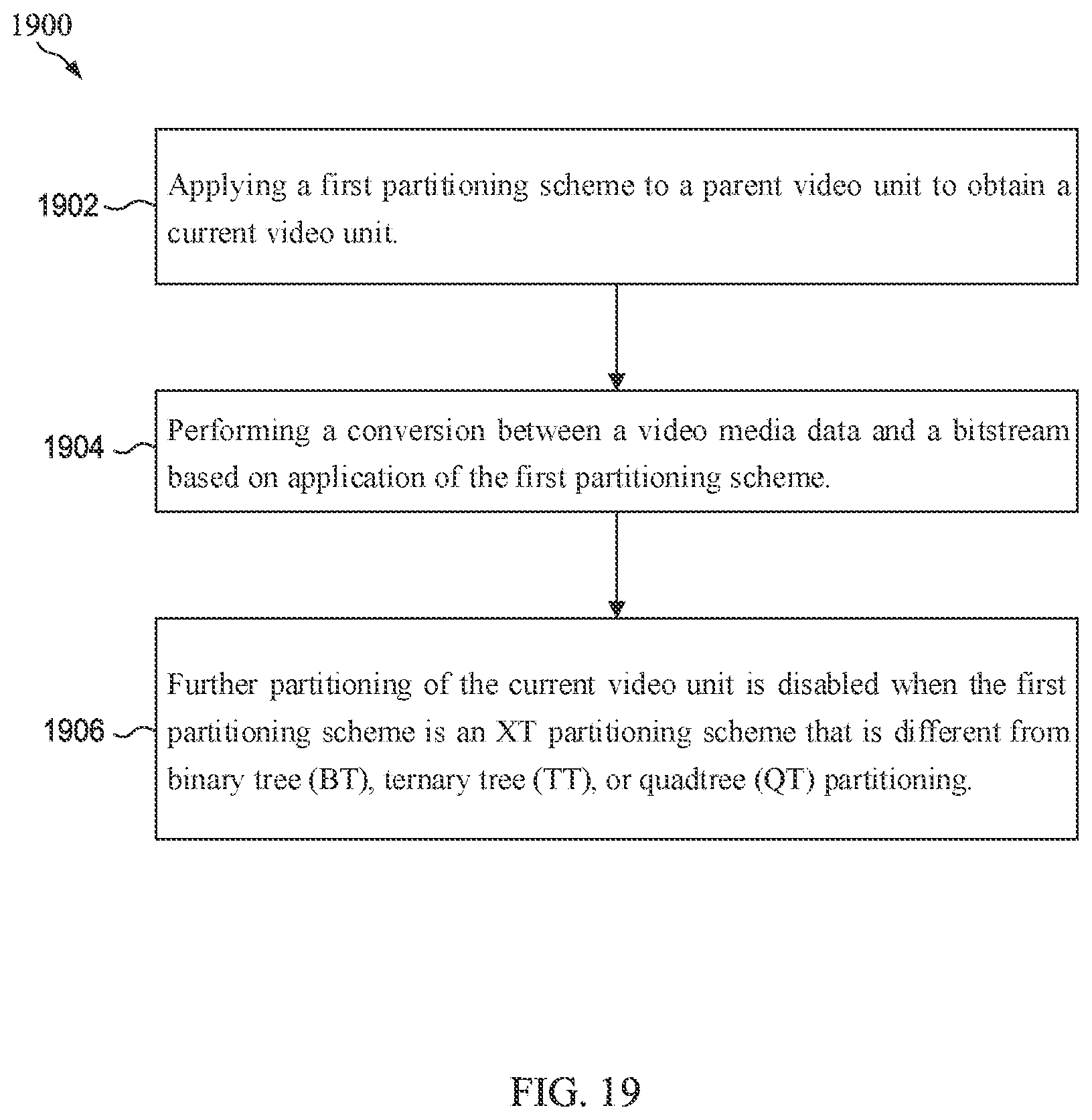 Patent US12581071 Figure 11 – Interaction of multiple partitions