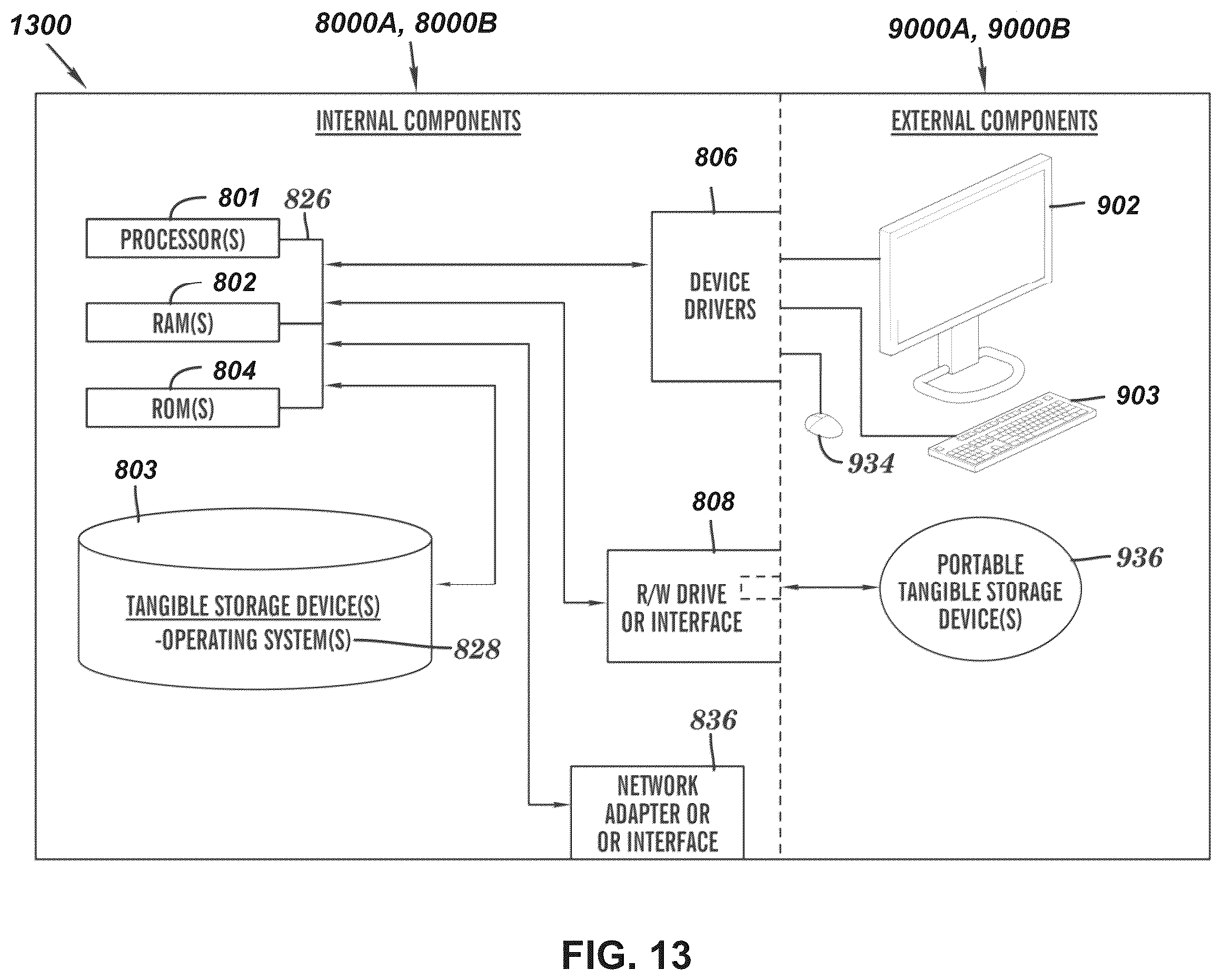 Patent US12581072 Figure 13 – L-type partitioning tree