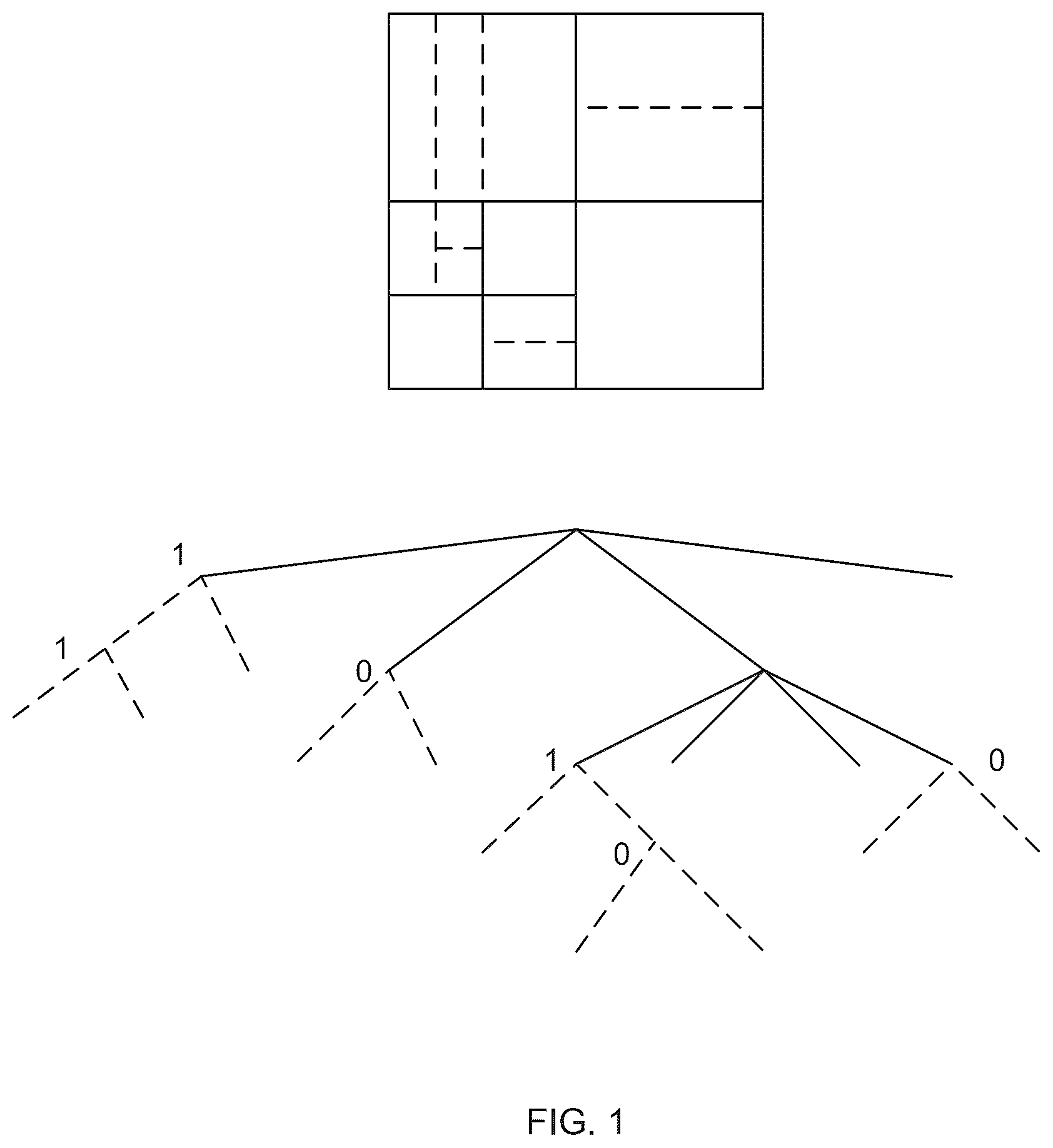 Patent US12581073 Figure 1 – Video encoding and decoding