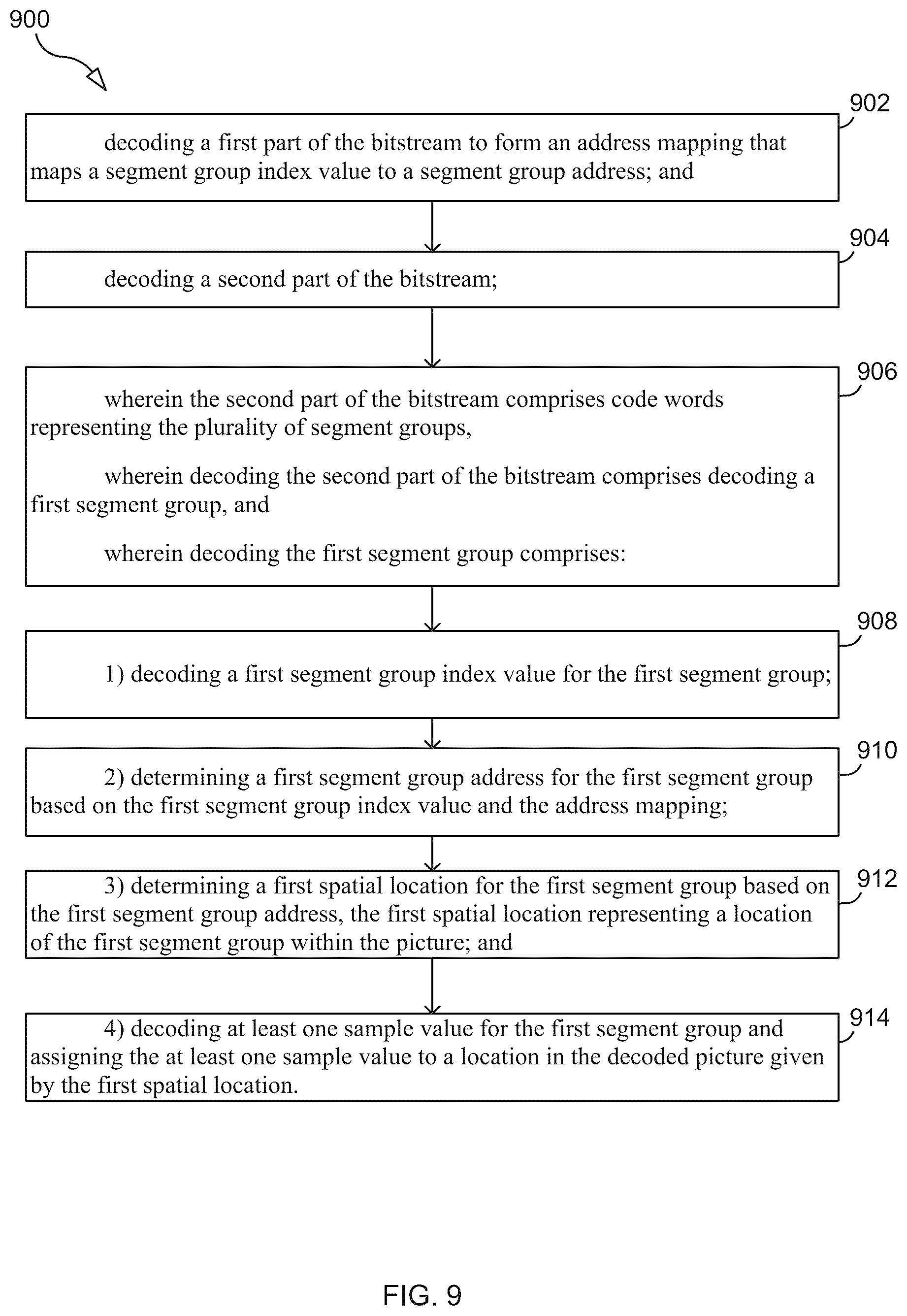 Patent US12581073 Figure 9 – Video encoding and decoding