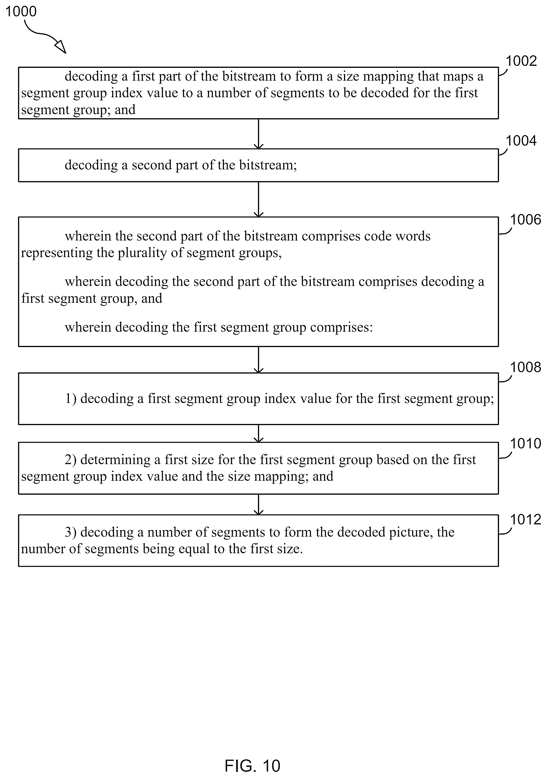 Patent US12581073 Figure 10 – Video encoding and decoding
