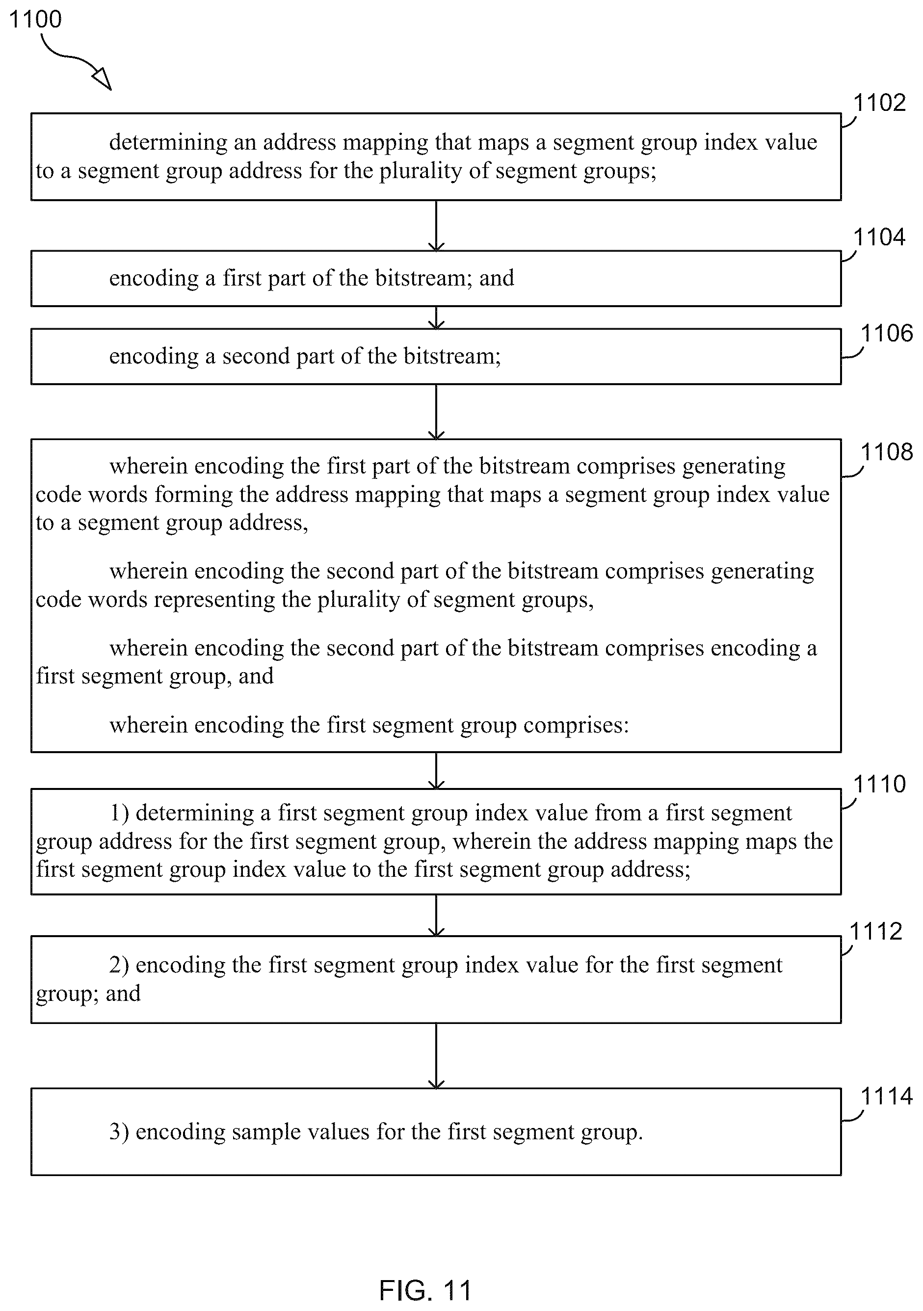 Patent US12581073 Figure 11 – Video encoding and decoding
