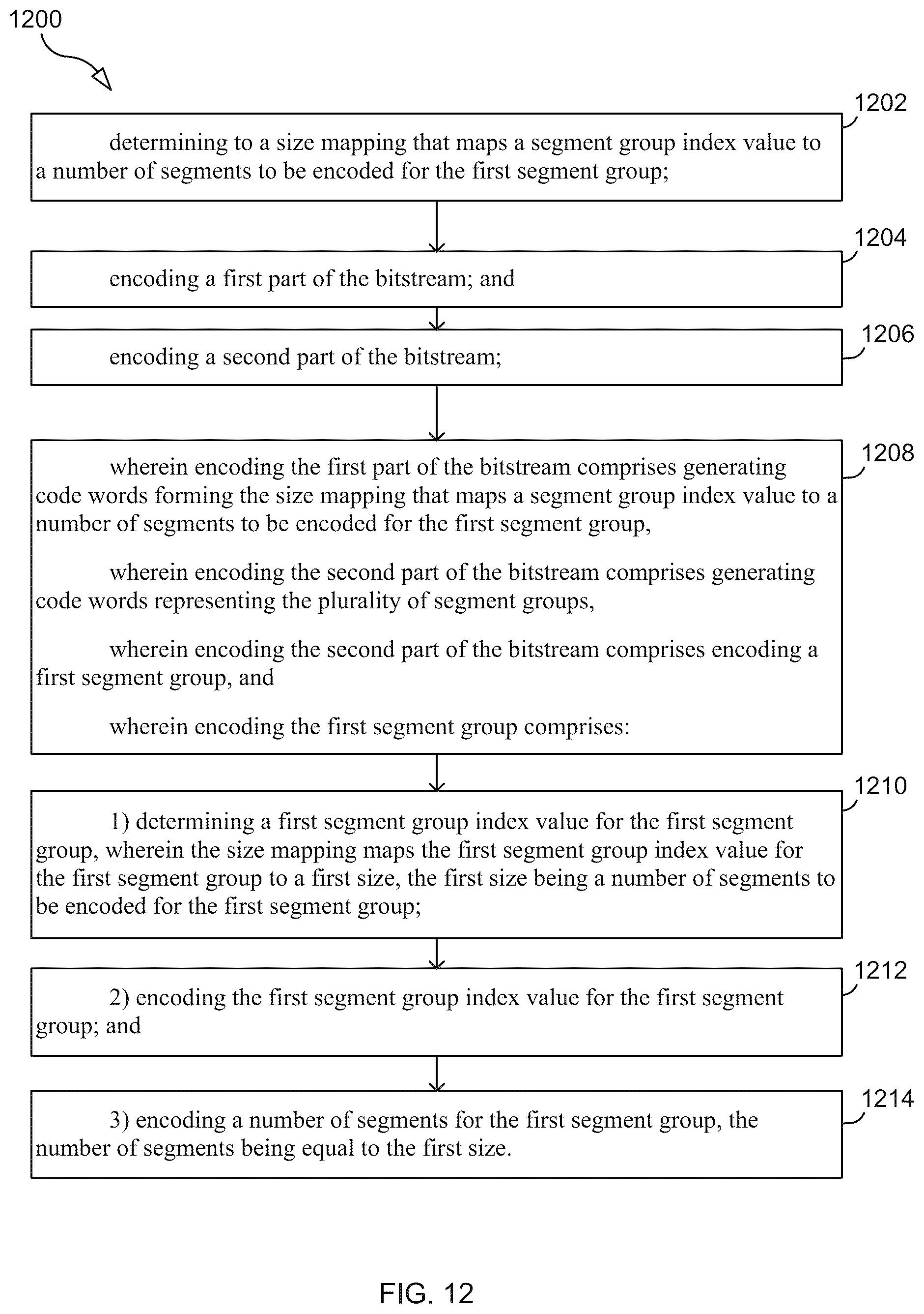 Patent US12581073 Figure 12 – Video encoding and decoding