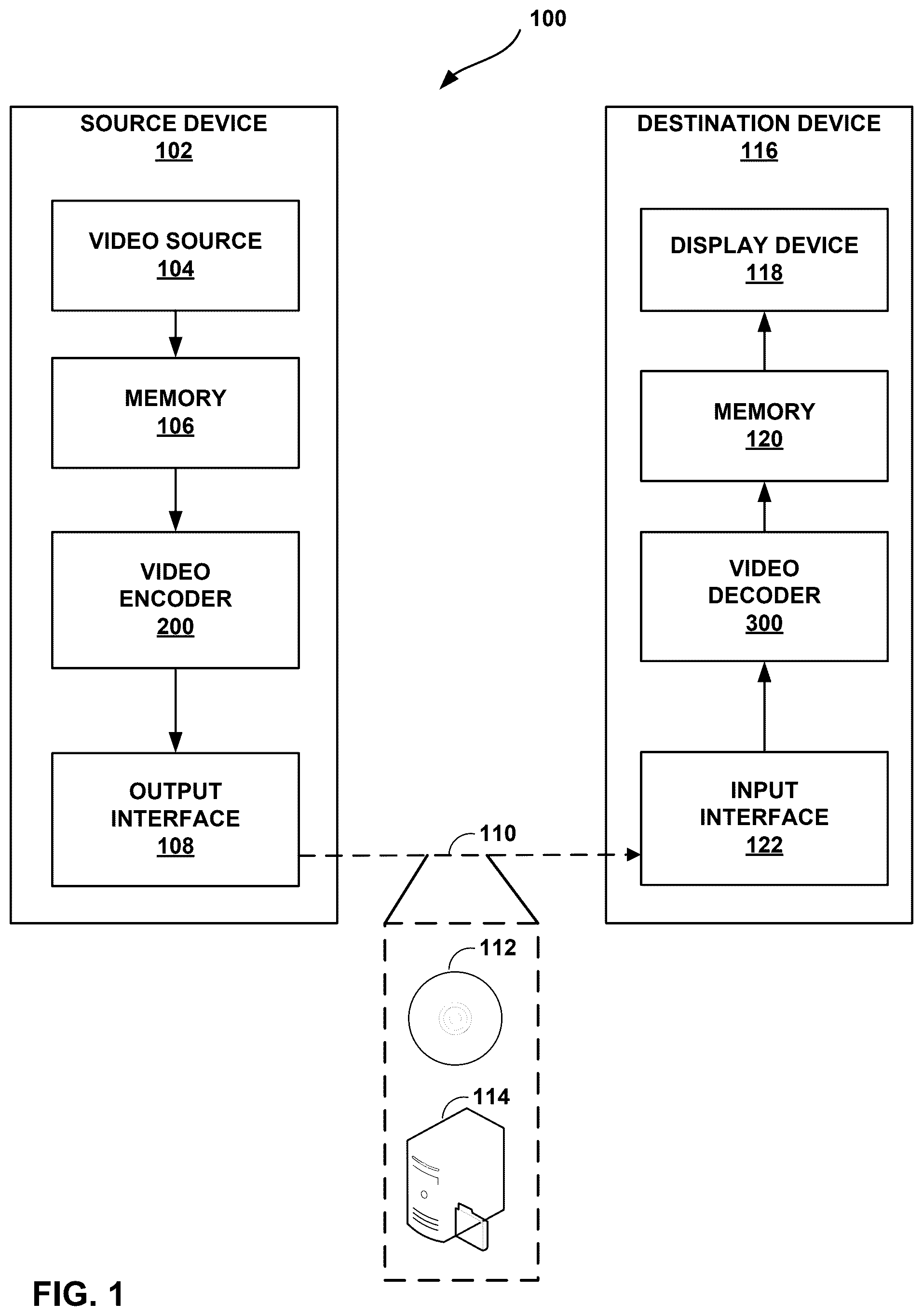 Patent US12581074 Figure 1 – Chroma component coding