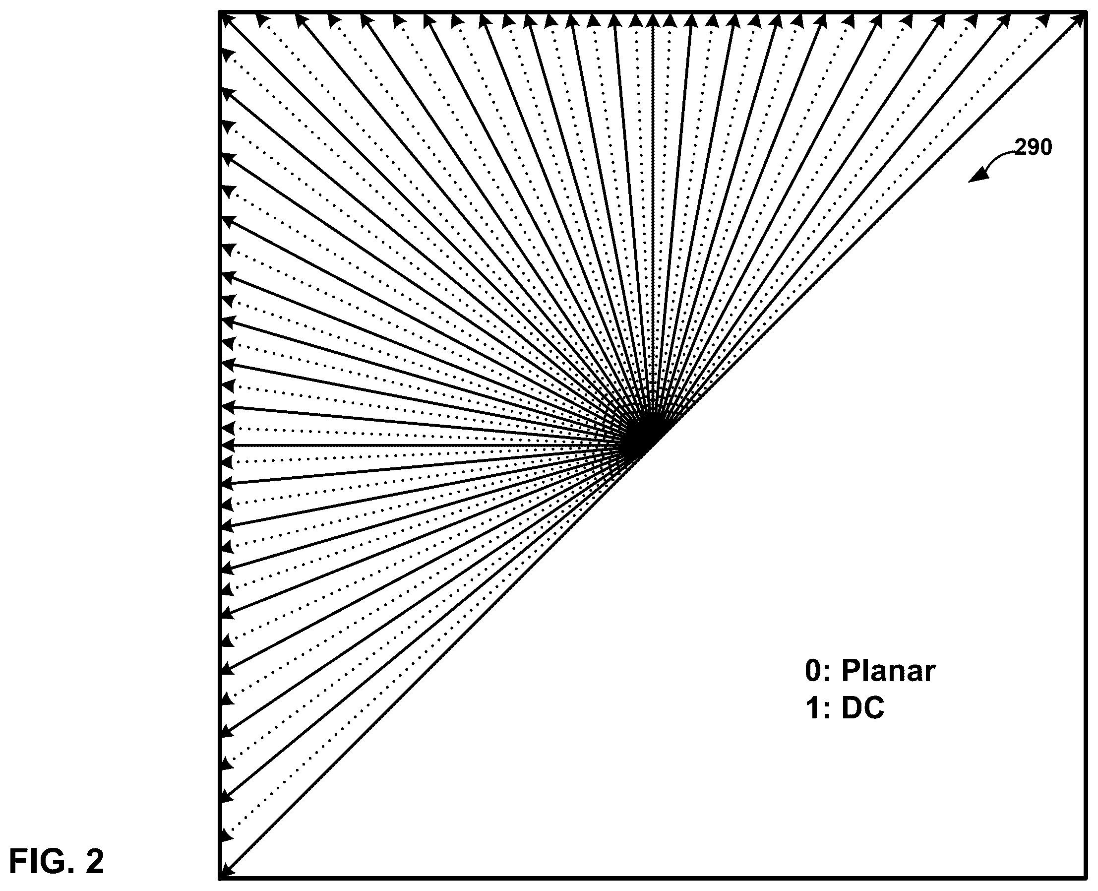 Patent US12581074 Figure 2 – Chroma component coding