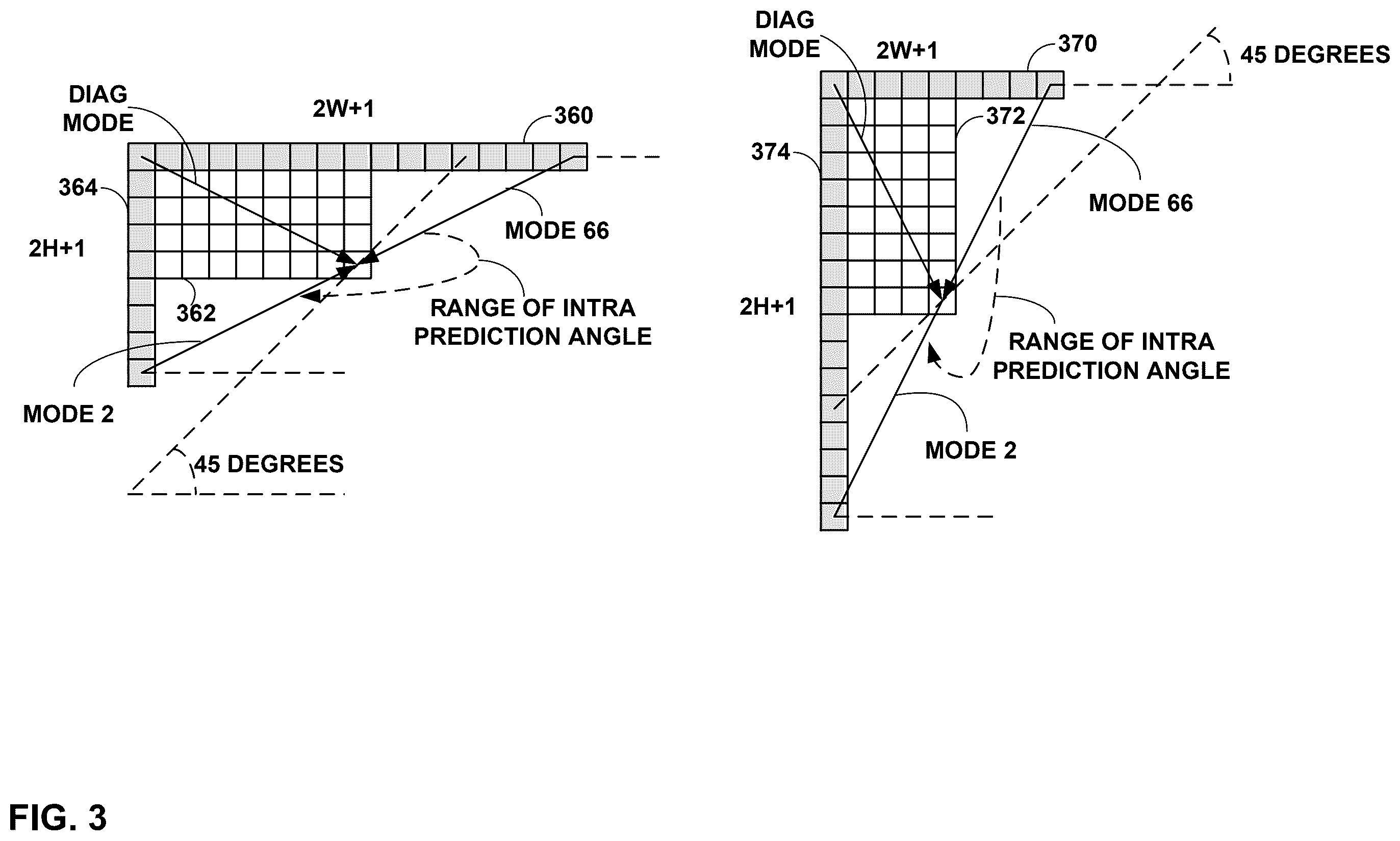 Patent US12581074 Figure 3 – Chroma component coding