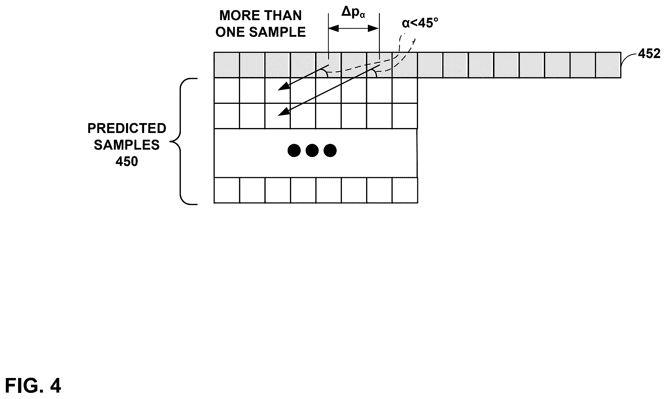 Patent US12581074 Figure 4 – Chroma component coding
