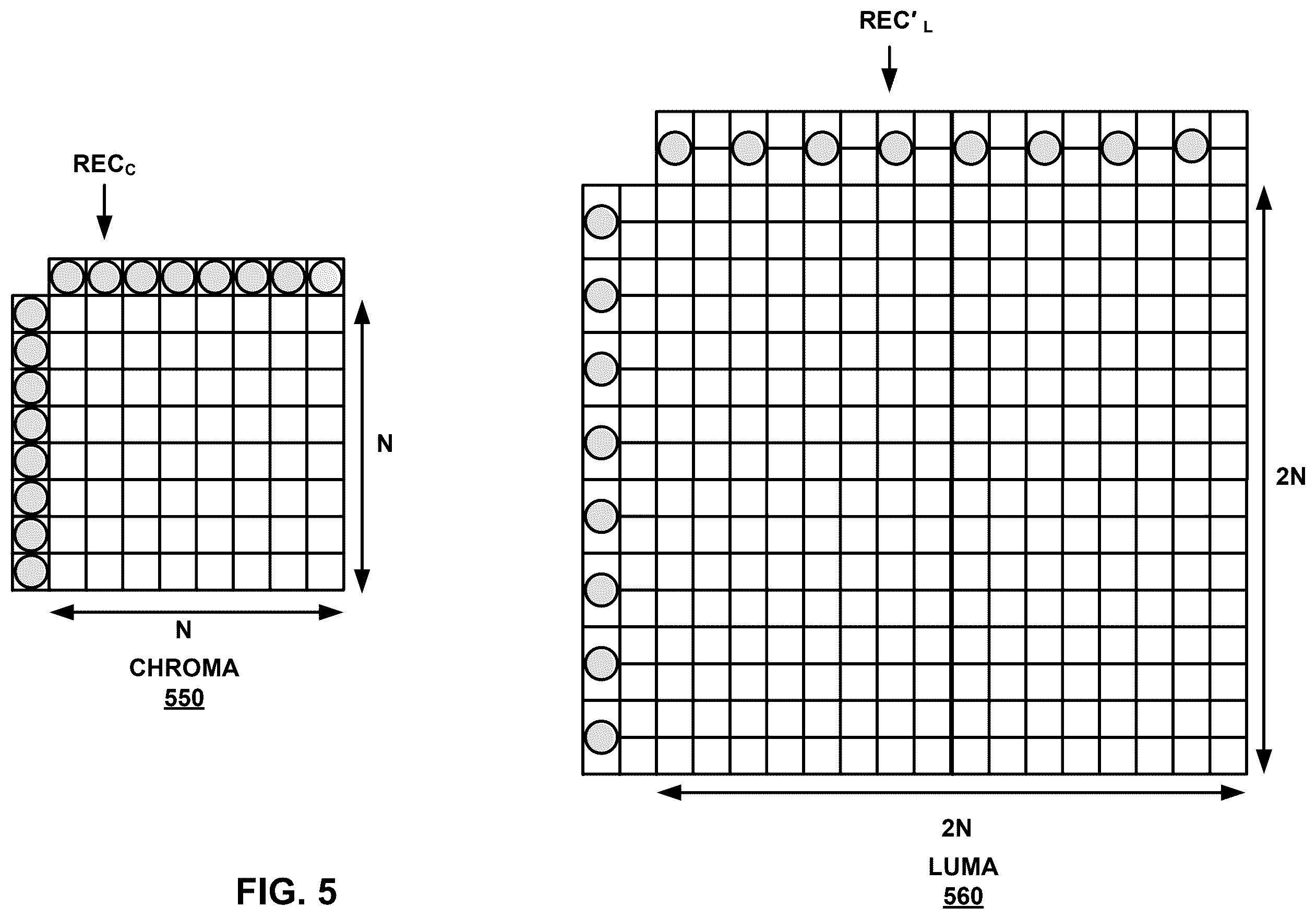 Patent US12581074 Figure 5 – Chroma component coding