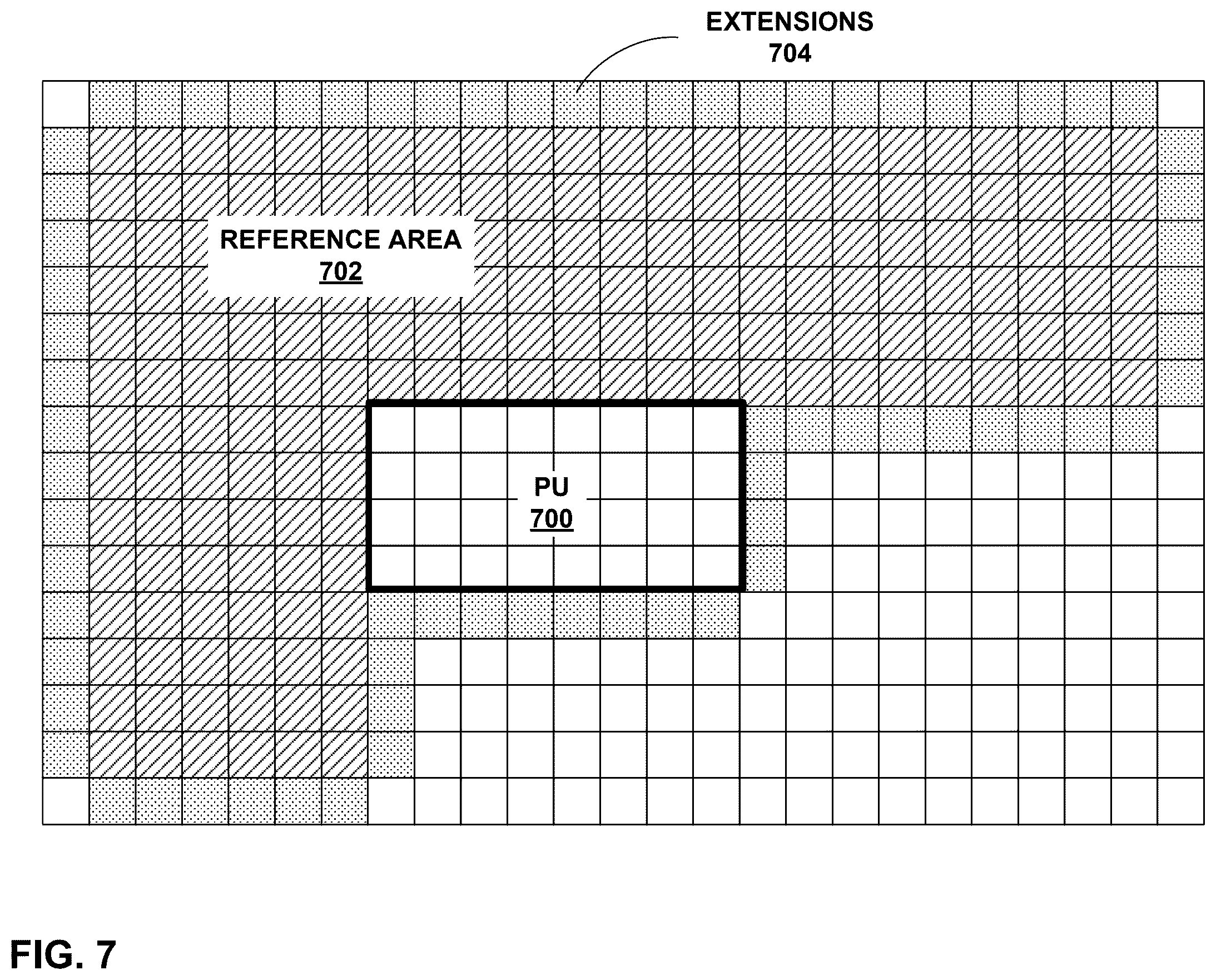 Patent US12581074 Figure 7 – Chroma component coding