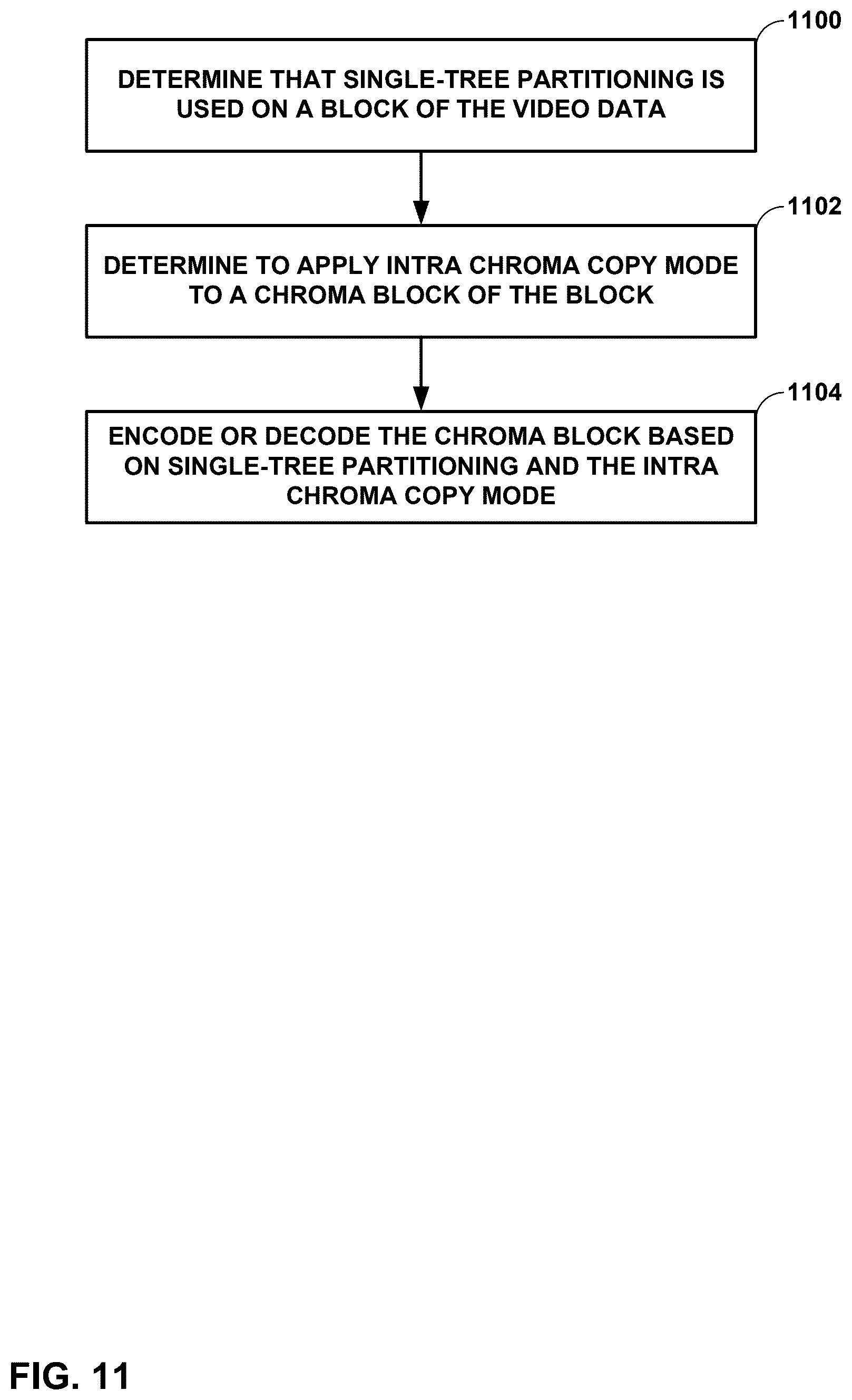 Patent US12581074 Figure 11 – Chroma component coding
