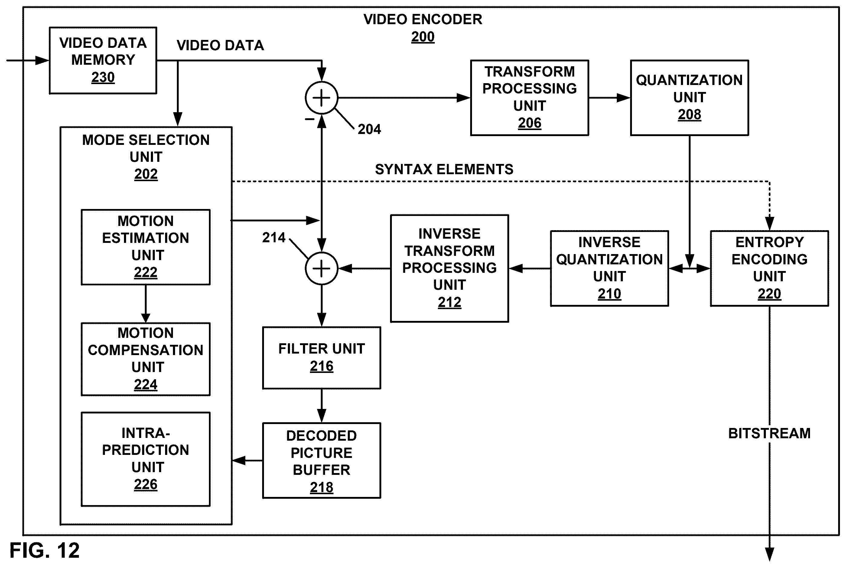 Patent US12581074 Figure 12 – Chroma component coding