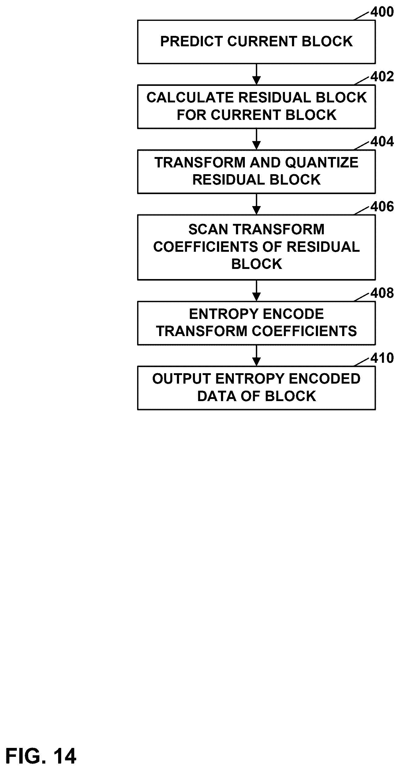 Patent US12581074 Figure 14 – Chroma component coding