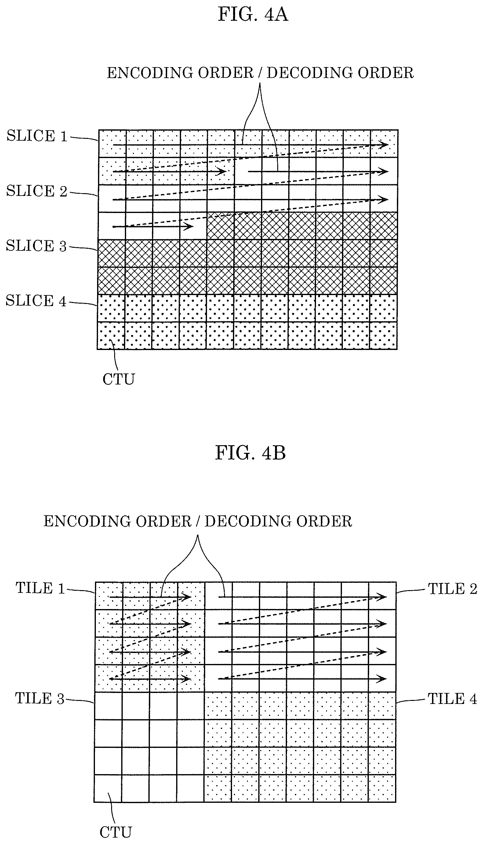 Patent US12581077 Figure 4 – Encoder, decoder, encoding method, and decoding method
