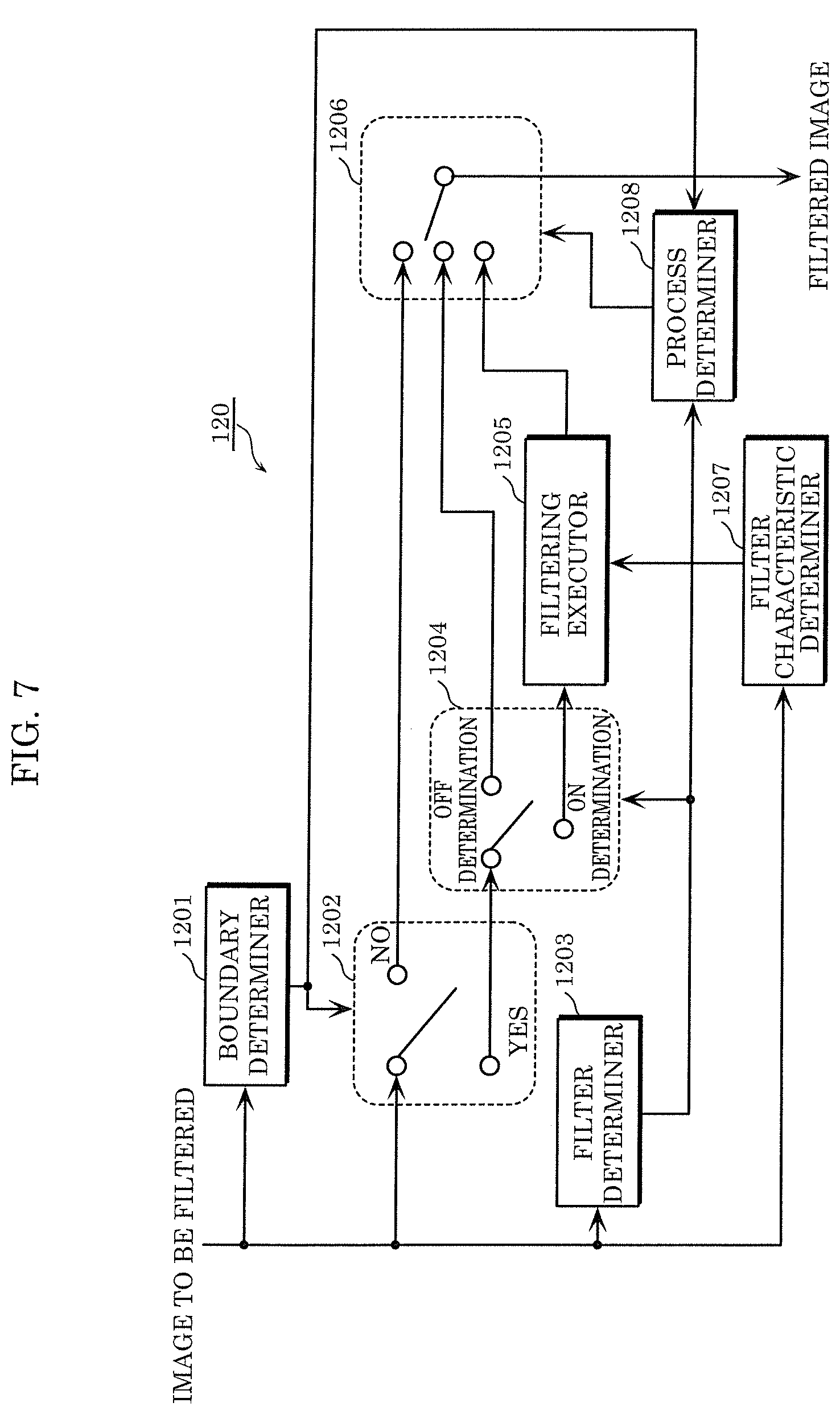 Patent US12581077 Figure 8 – Encoder, decoder, encoding method, and decoding method