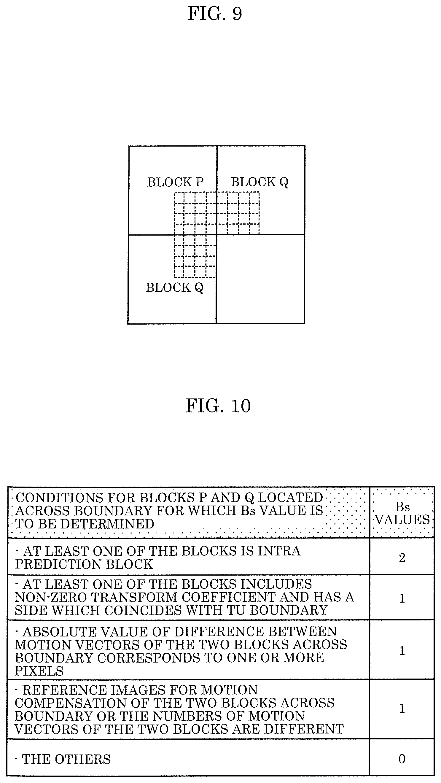 Patent US12581077 Figure 10 – Encoder, decoder, encoding method, and decoding method