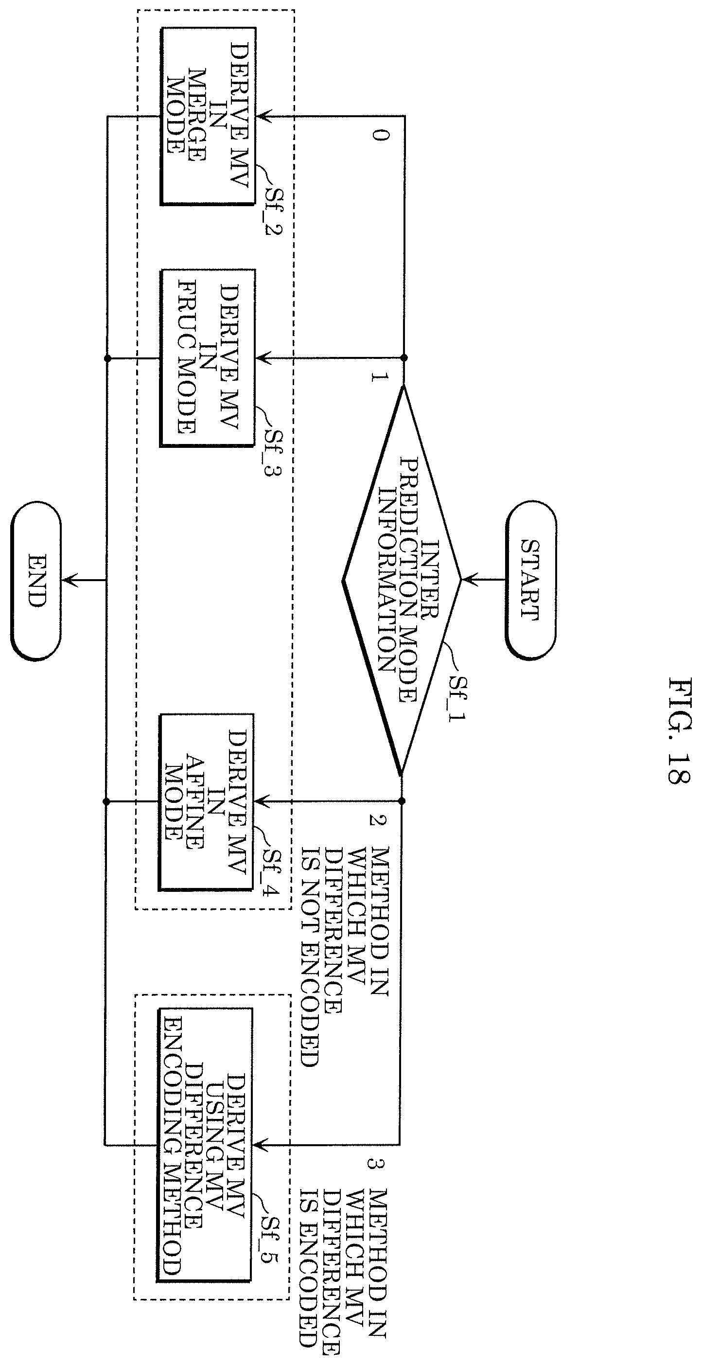 Patent US12581077 Figure 16 – Encoder, decoder, encoding method, and decoding method