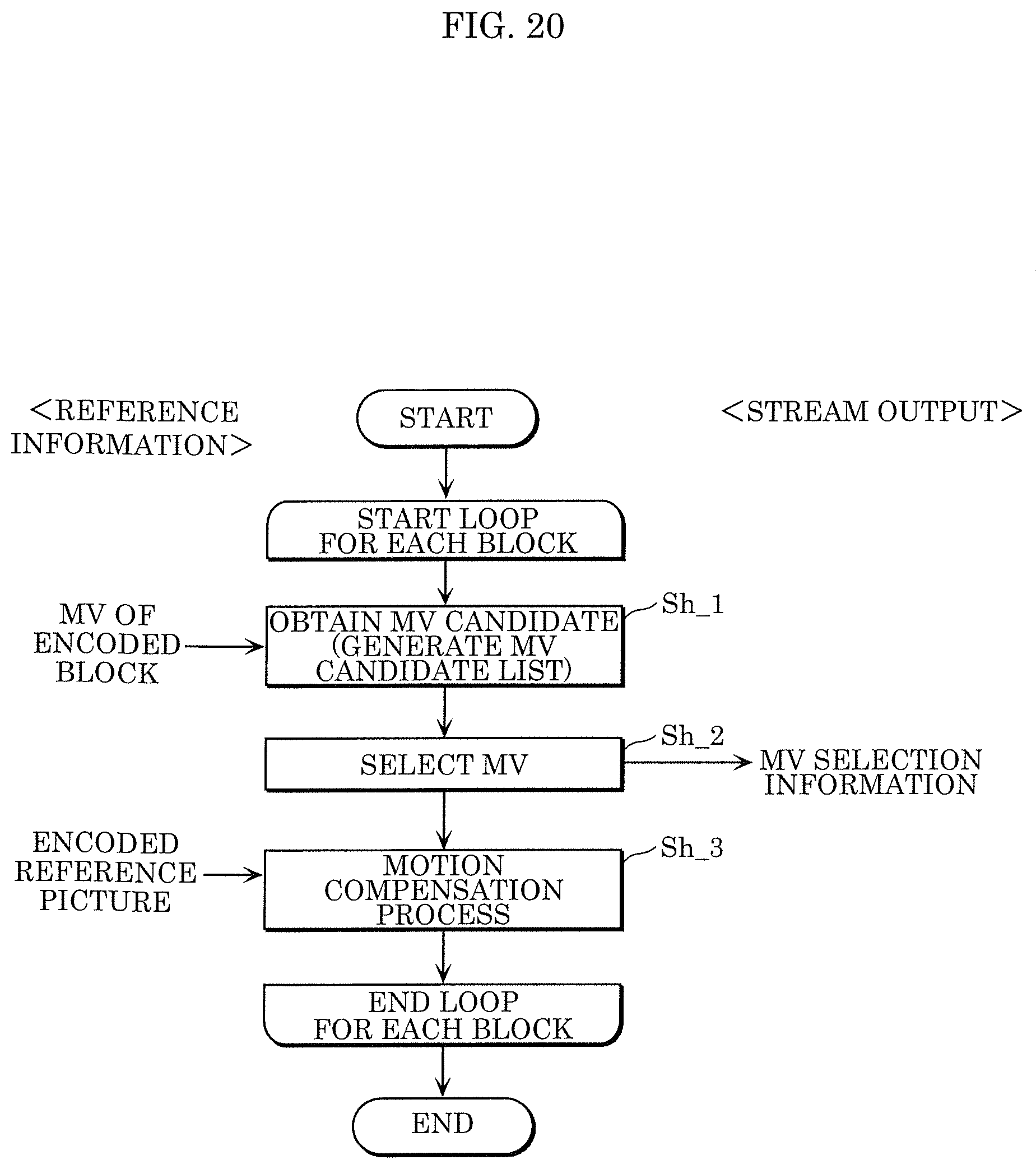 Patent US12581077 Figure 18 – Encoder, decoder, encoding method, and decoding method