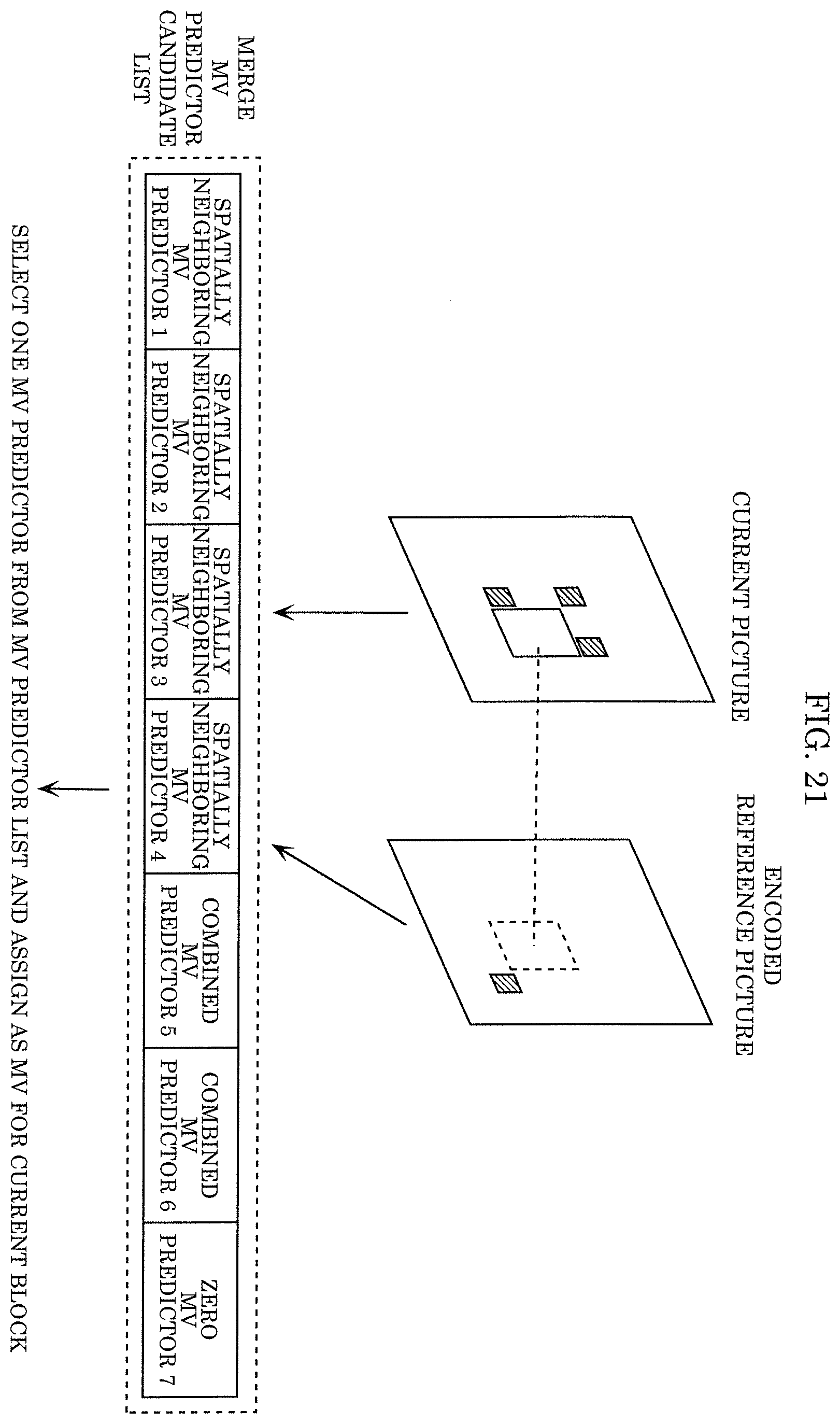 Patent US12581077 Figure 19 – Encoder, decoder, encoding method, and decoding method
