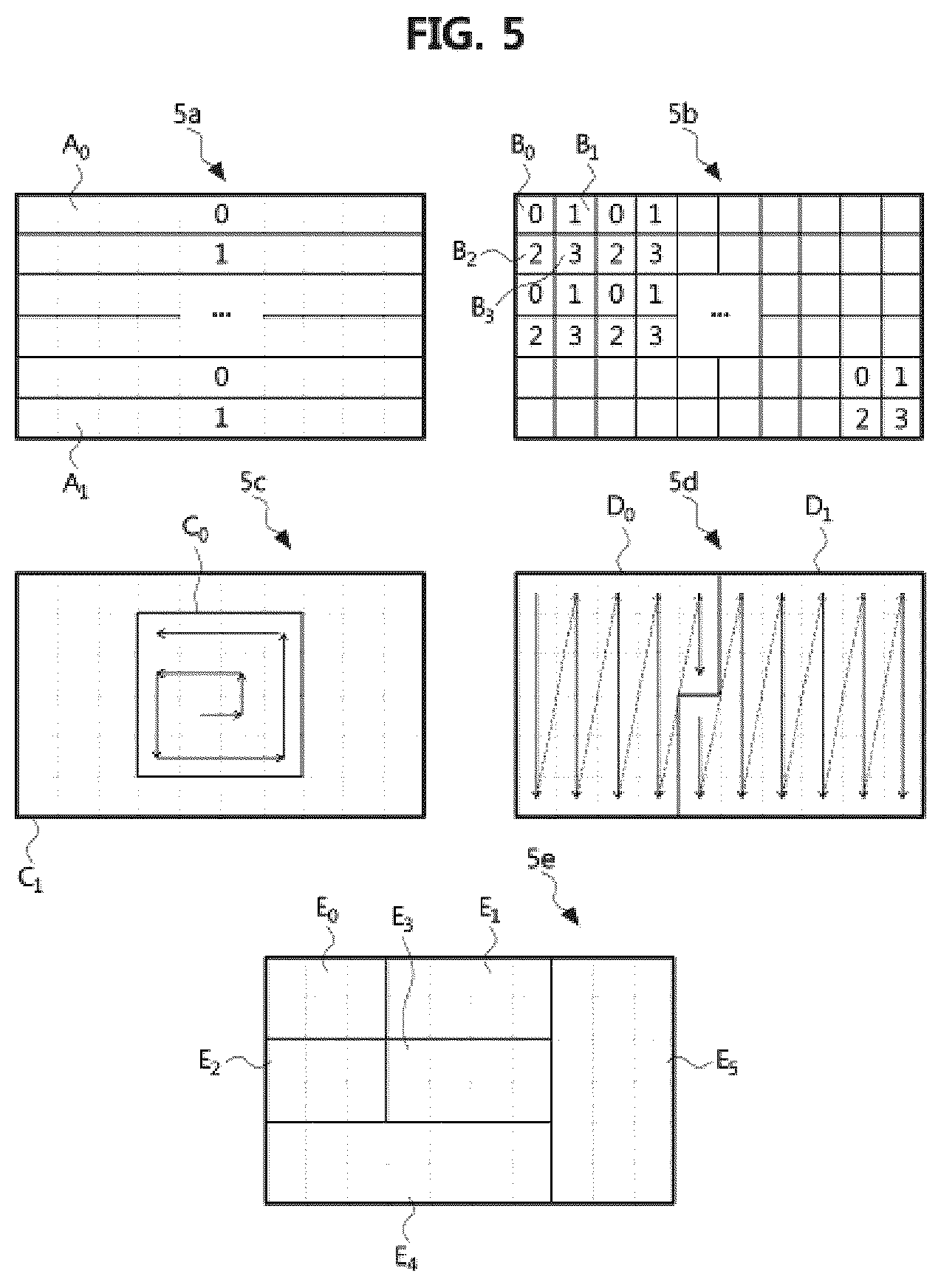 Patent US12581079 Figure 5 – Image data encoding/decoding method and apparatus