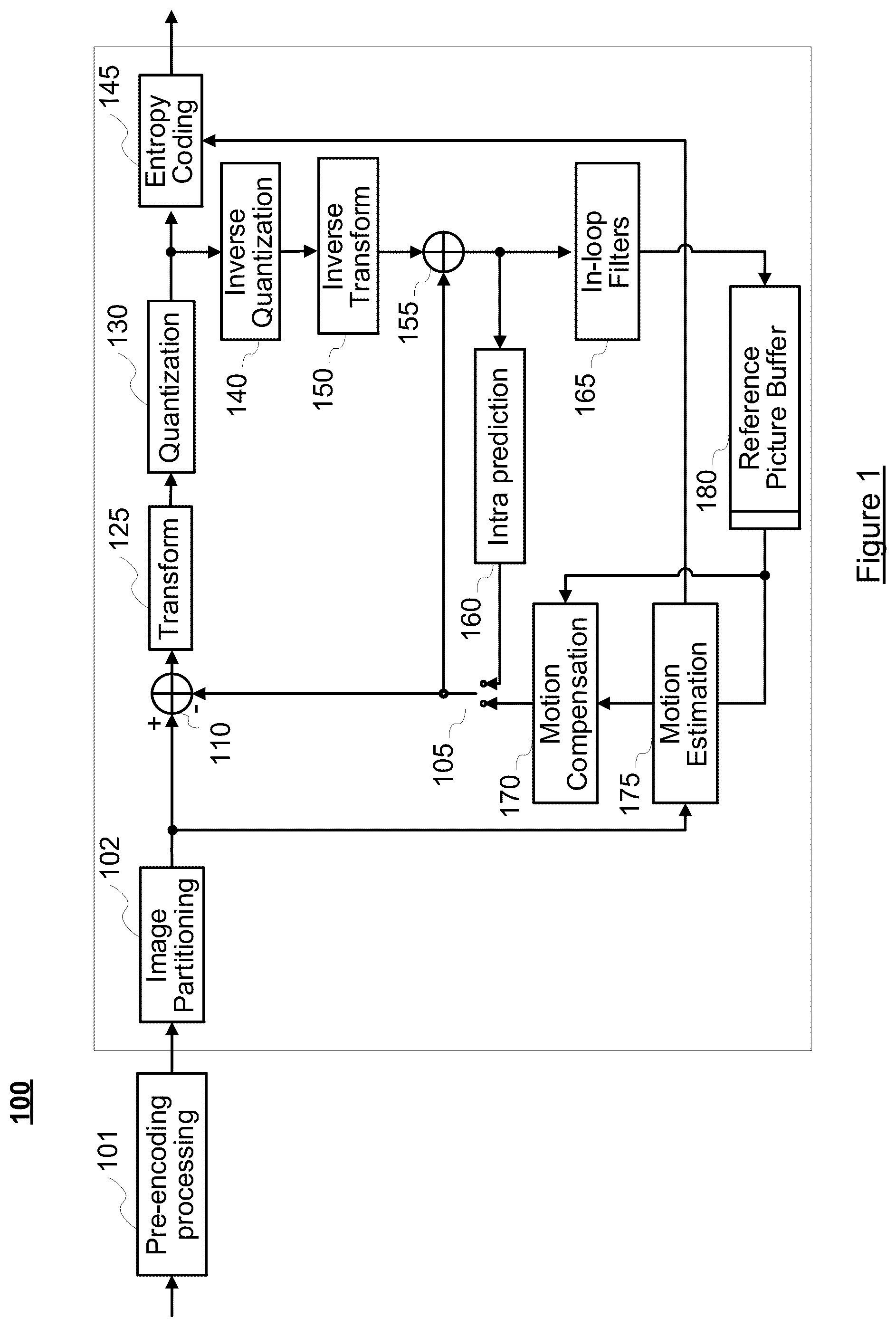 Patent US12581080 Figure 1 – System and method for compression of data stream