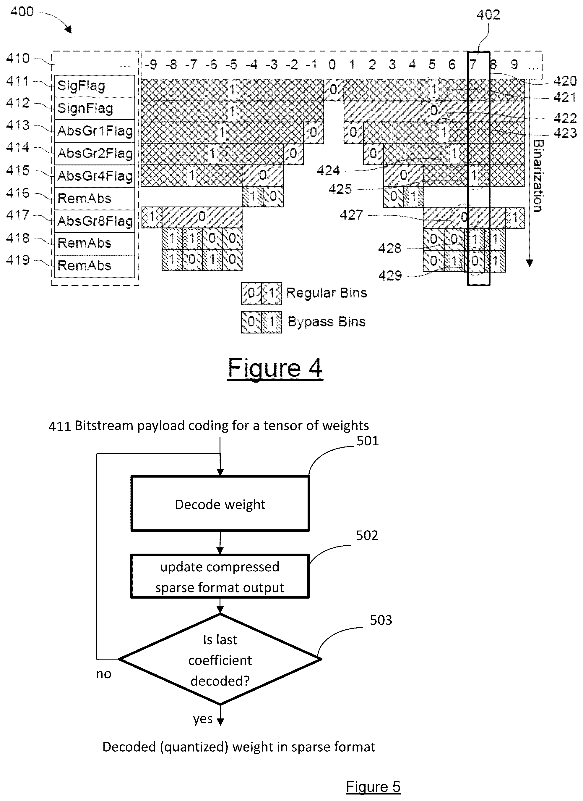 Patent US12581080 Figure 4 – System and method for compression of data stream