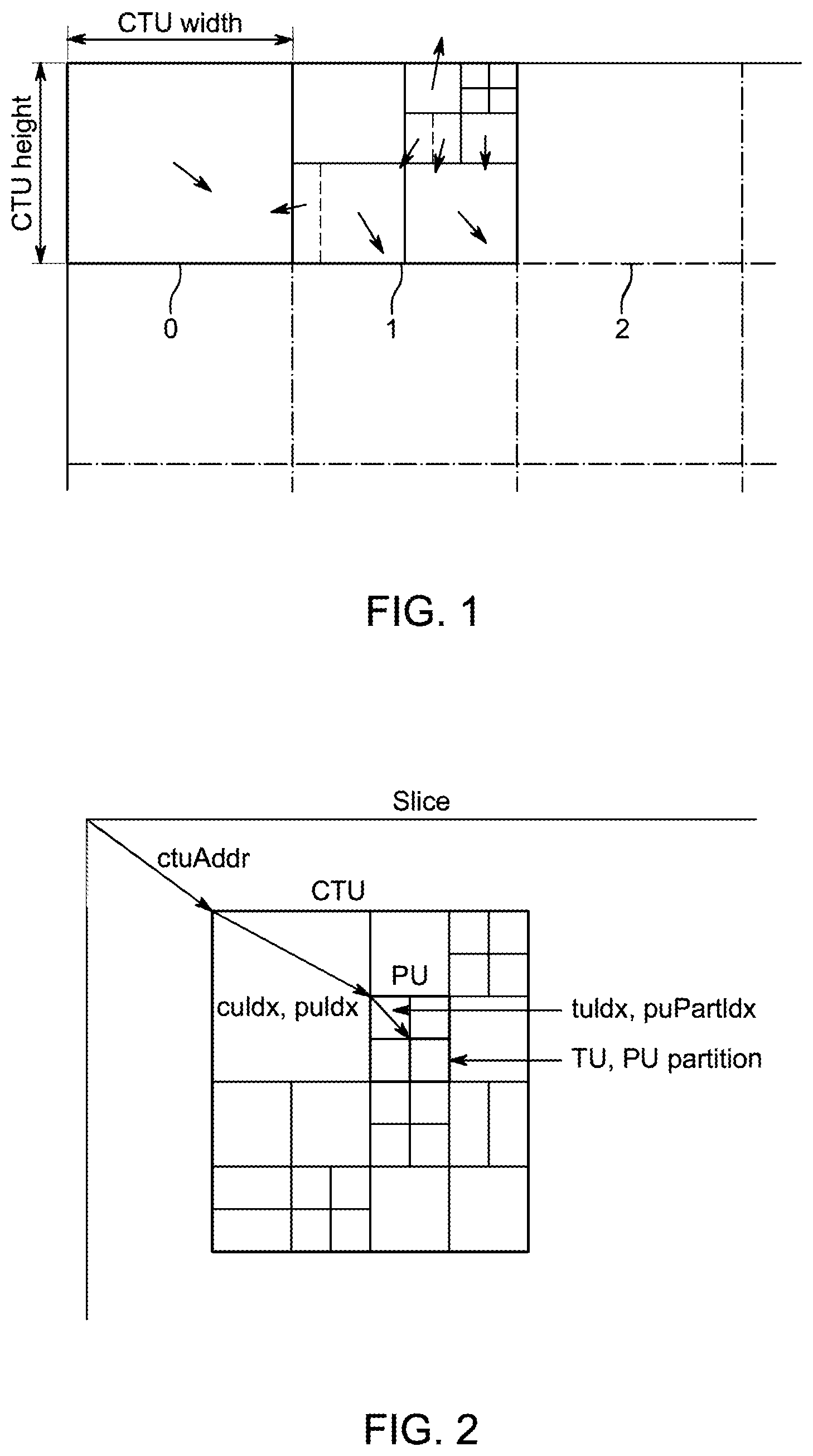 Patent US12581081 — Affine mode signaling in video encoding and decoding — Figure 1