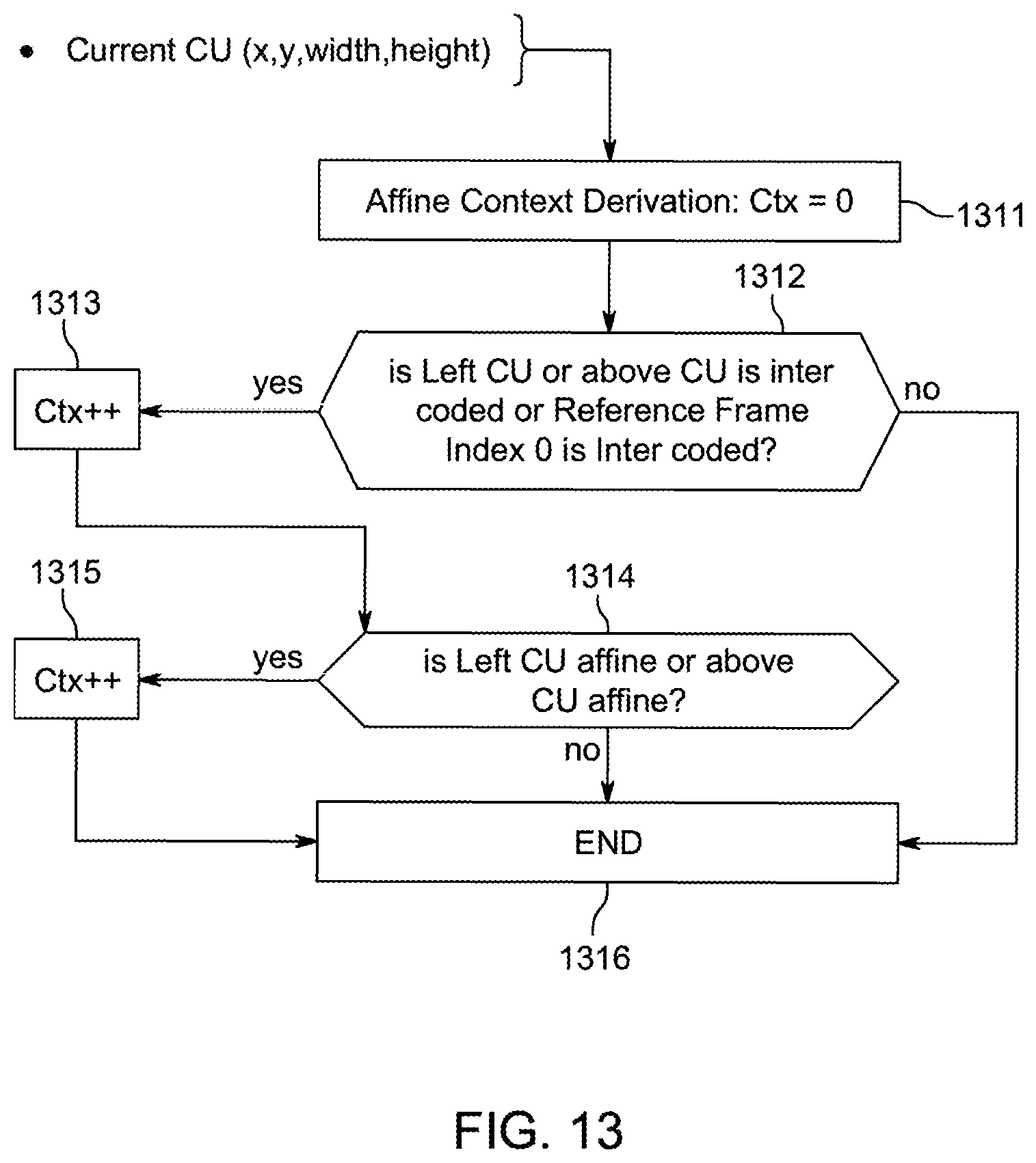 Patent US12581081 Figure 12 – Affine mode signaling in video encoding and decoding