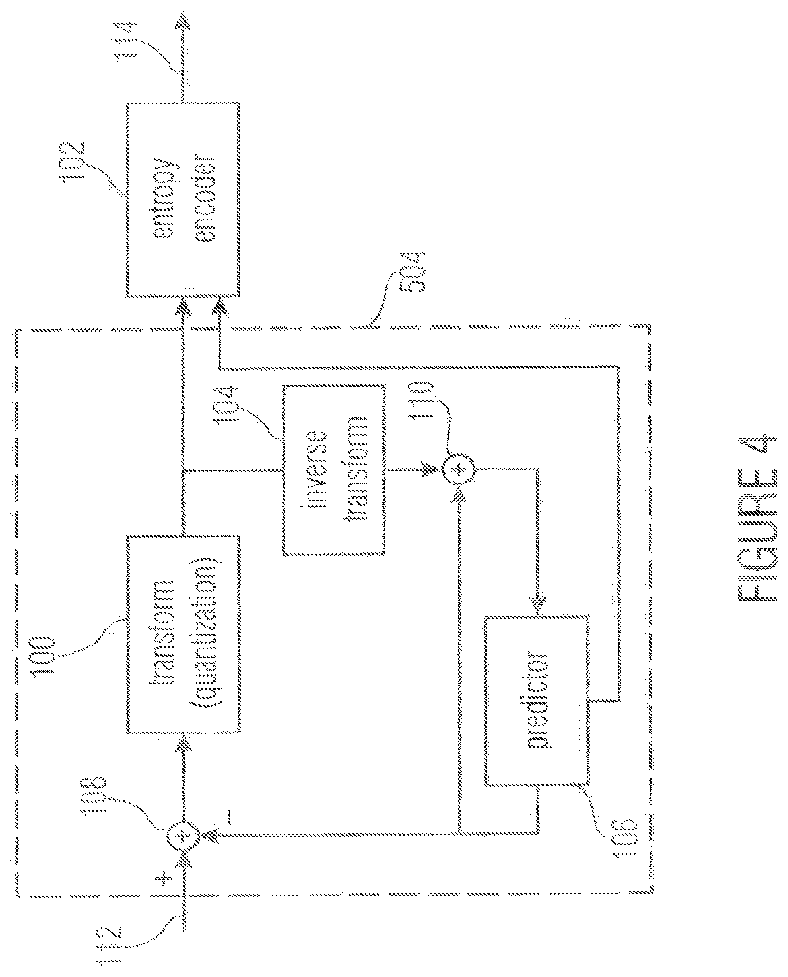 Patent US12581082 Figure 4 – Context initialization in entropy coding
