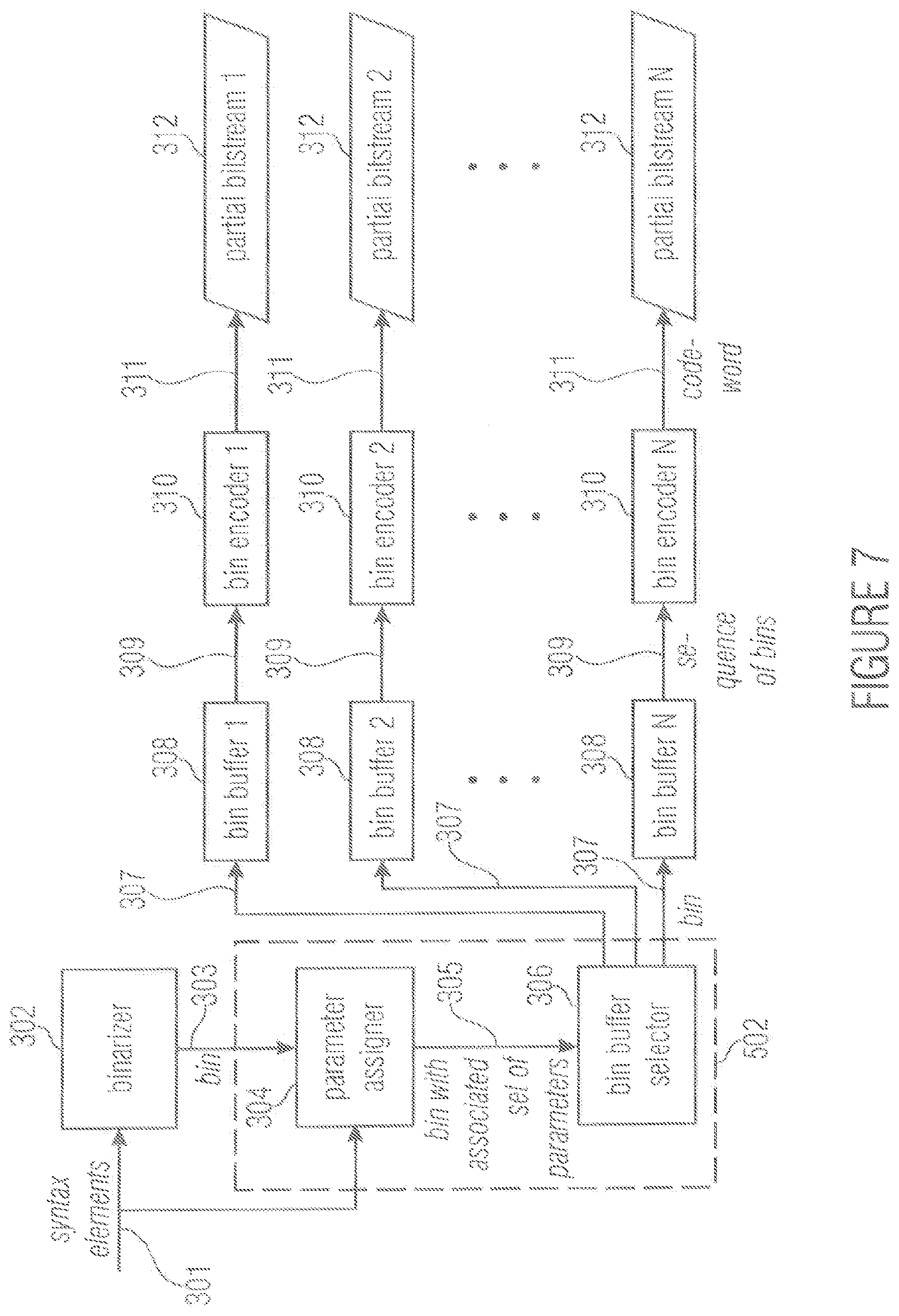 Patent US12581082 Figure 7 – Context initialization in entropy coding