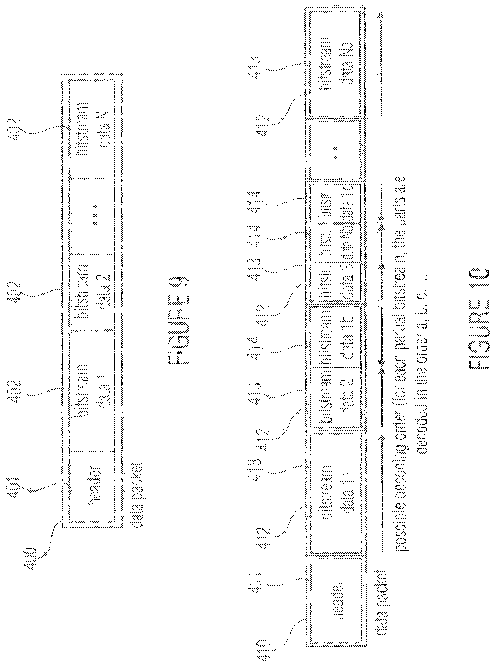 Patent US12581082 Figure 9 – Context initialization in entropy coding