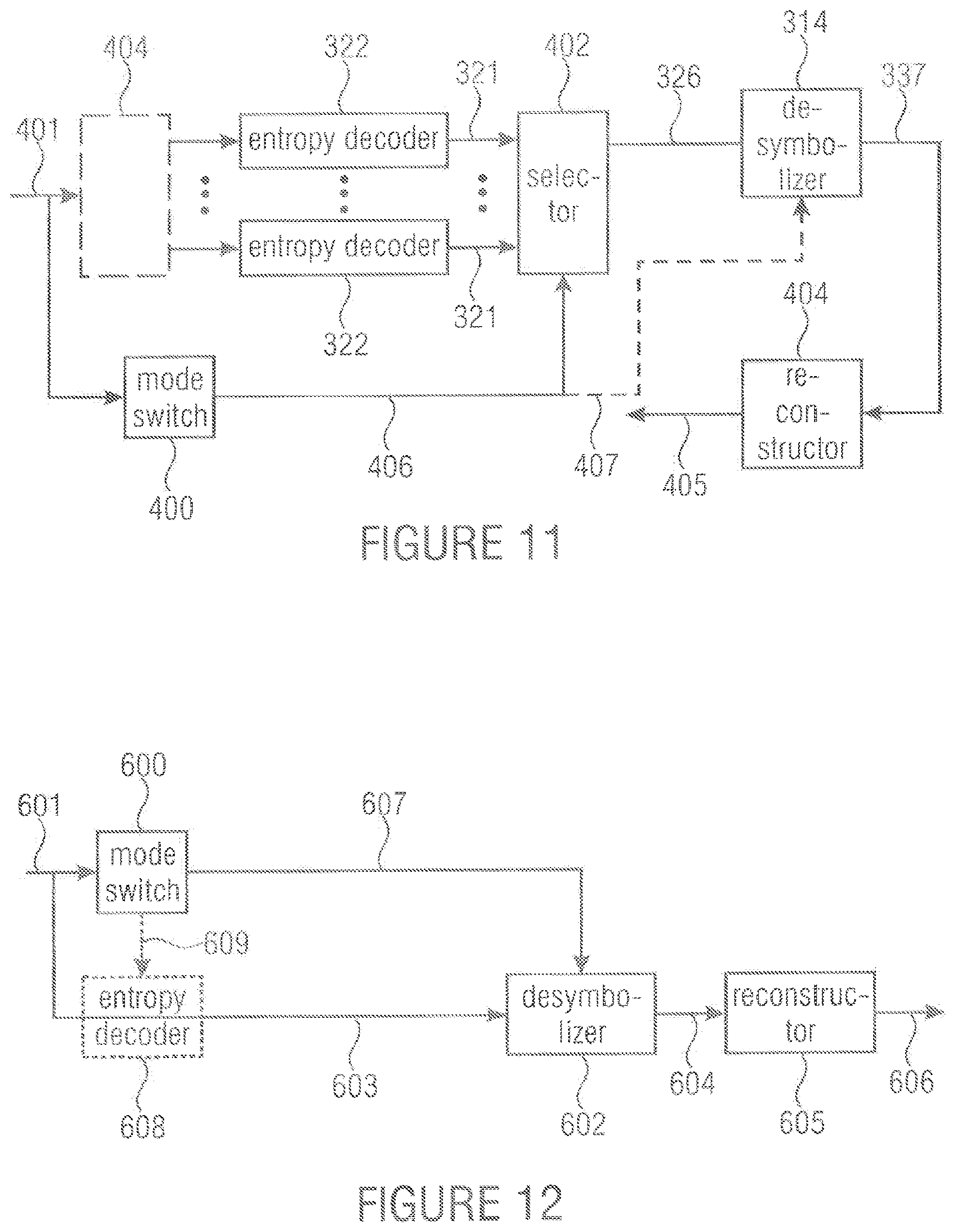Patent US12581082 Figure 10 – Context initialization in entropy coding
