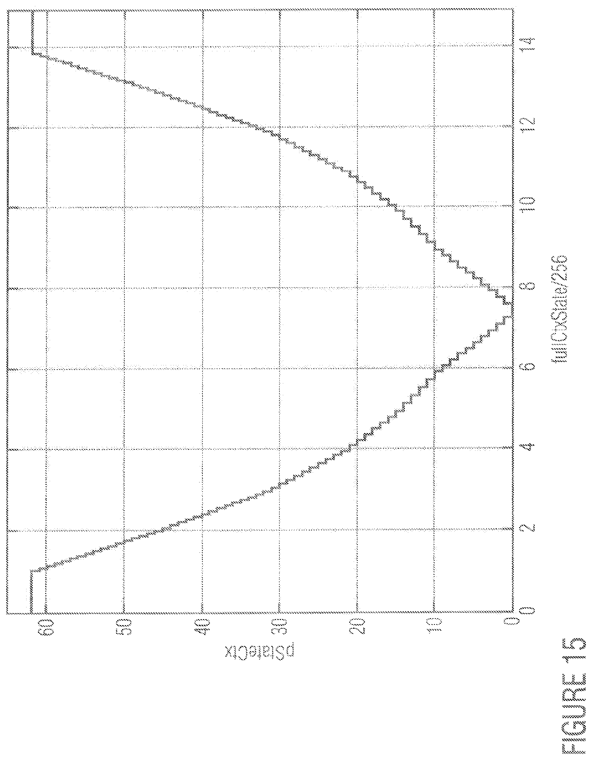 Patent US12581082 Figure 12 – Context initialization in entropy coding