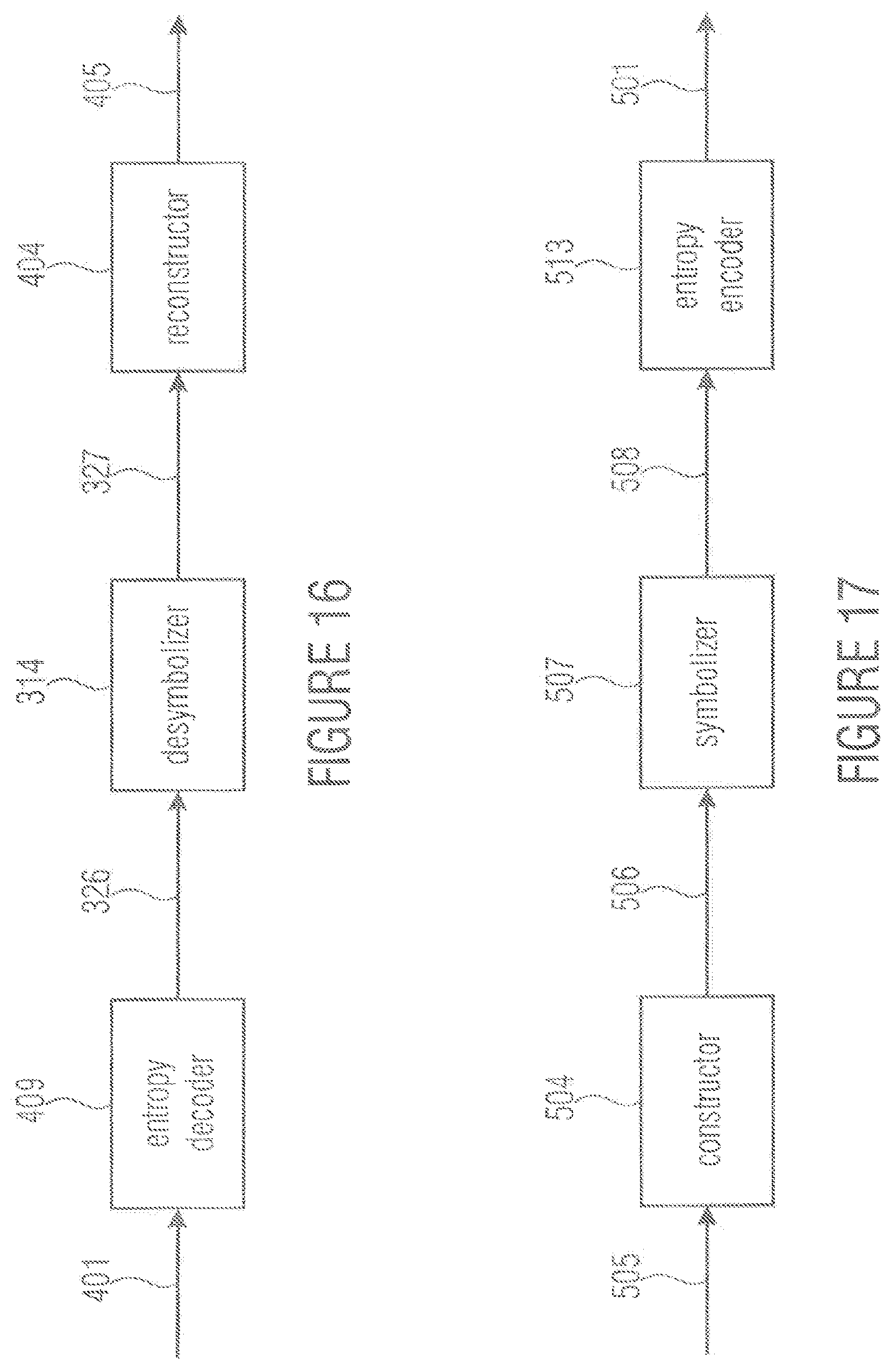 Patent US12581082 Figure 13 – Context initialization in entropy coding