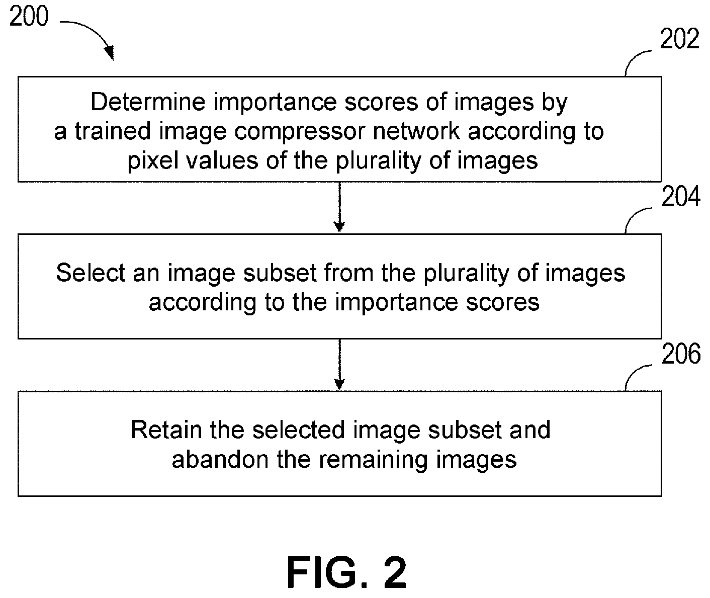 Patent US12581083 Figure 2 – Method, device, and computer program product for compressing two-dimensional image