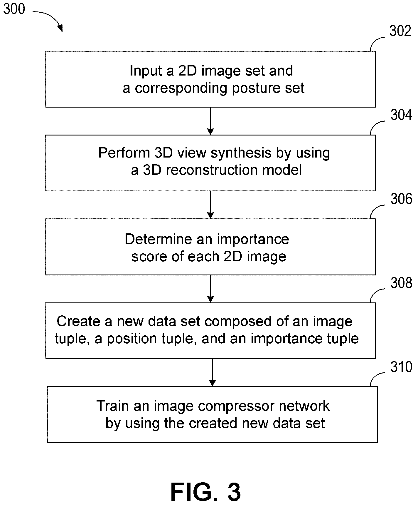 Patent US12581083 Figure 3 – Method, device, and computer program product for compressing two-dimensional image