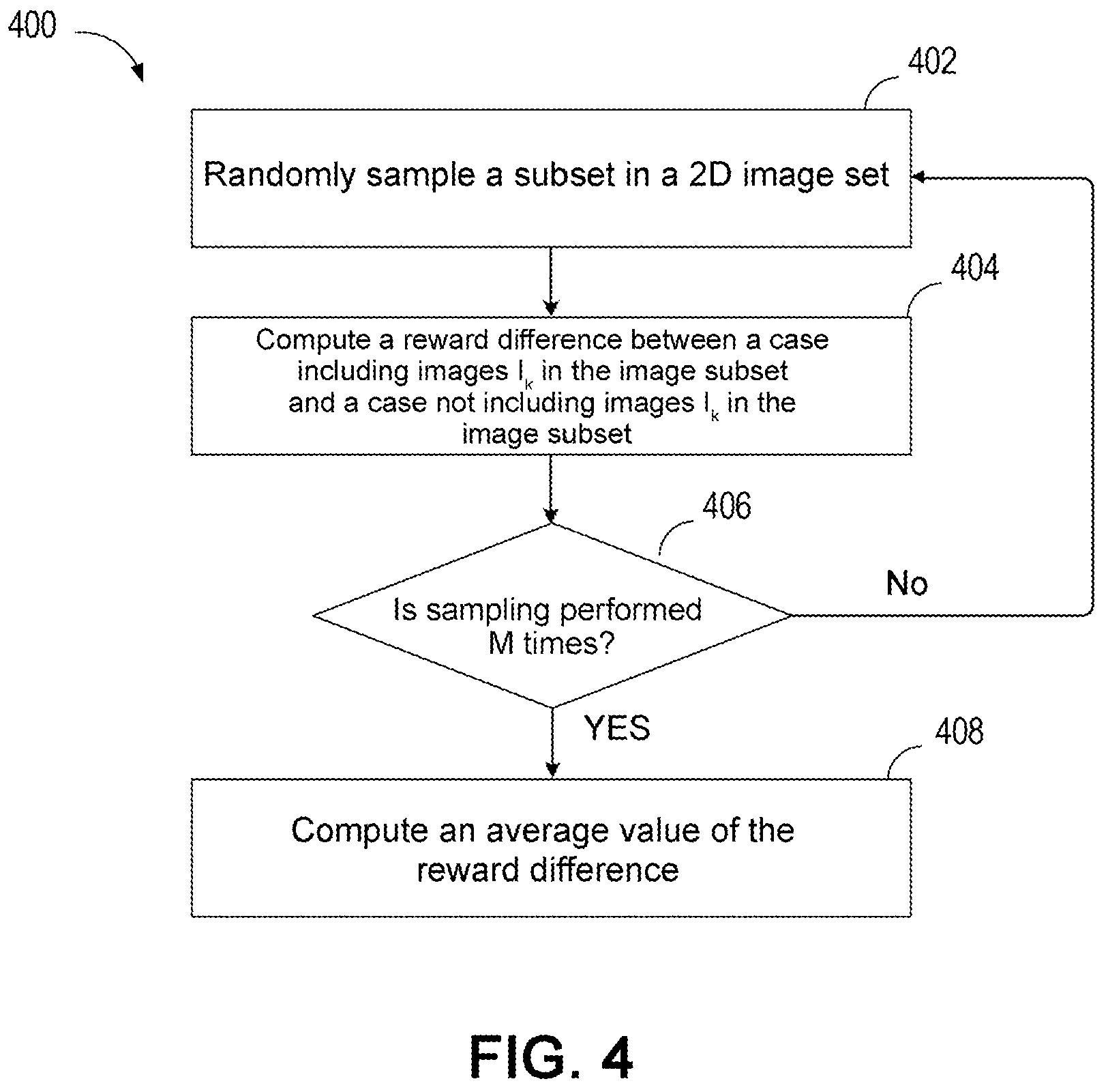Patent US12581083 Figure 4 – Method, device, and computer program product for compressing two-dimensional image