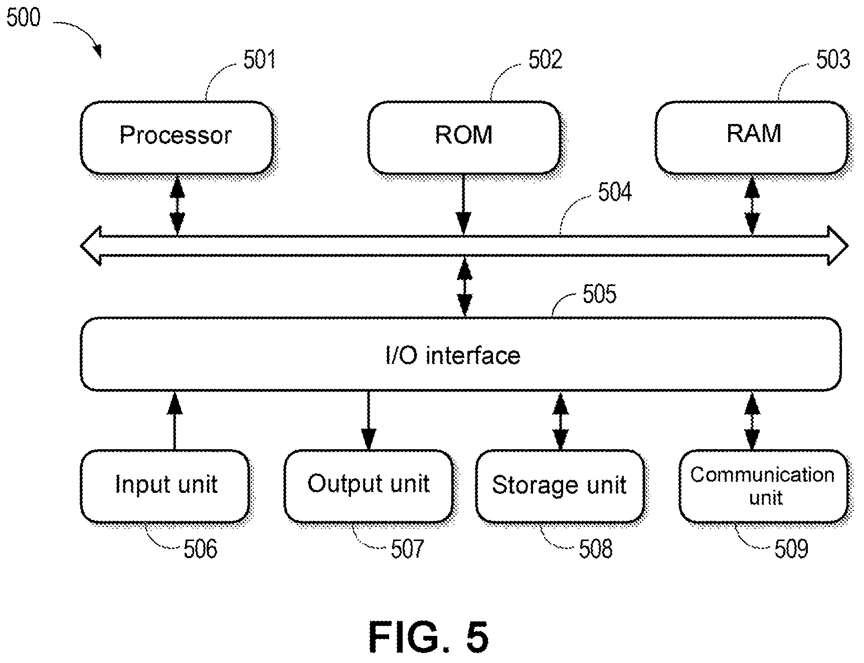 Patent US12581083 Figure 5 – Method, device, and computer program product for compressing two-dimensional image