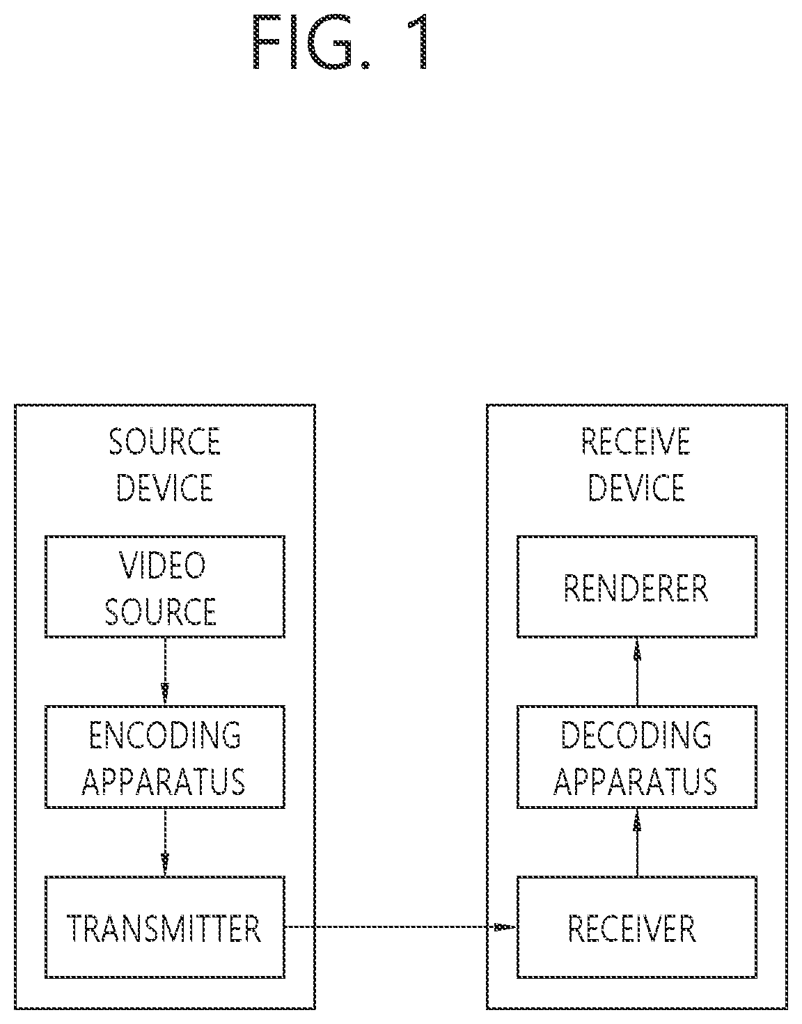 Patent US12581084 — Method and device for designing low-frequency non-separable transform — Figure 1