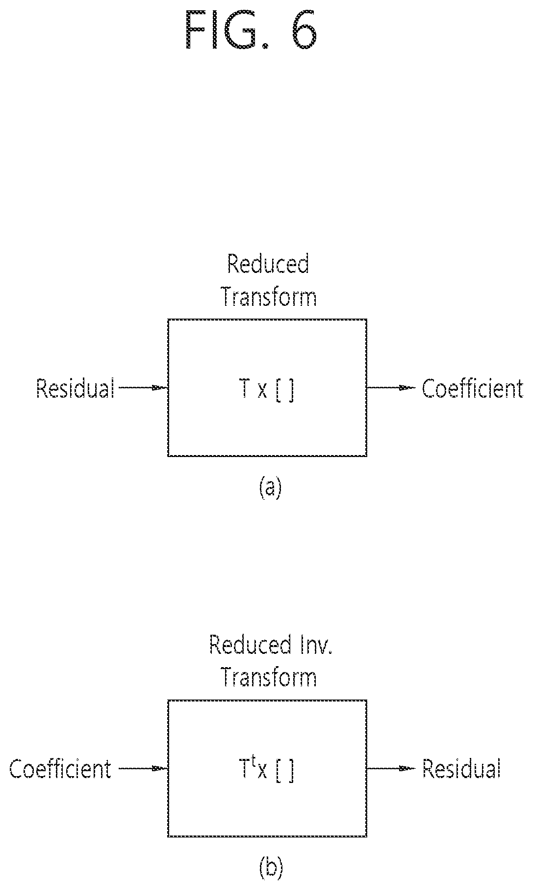 Patent US12581084 Figure 6 – Method and device for designing low-frequency non-separable transform