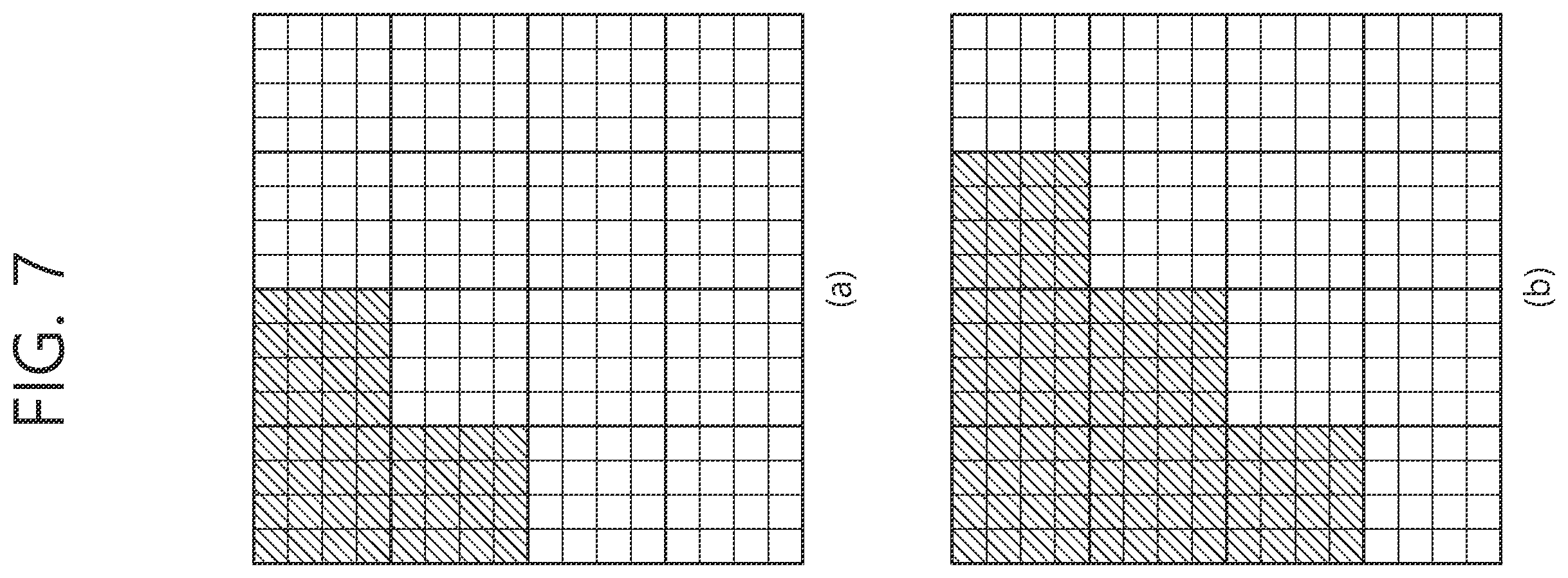 Patent US12581084 Figure 7 – Method and device for designing low-frequency non-separable transform